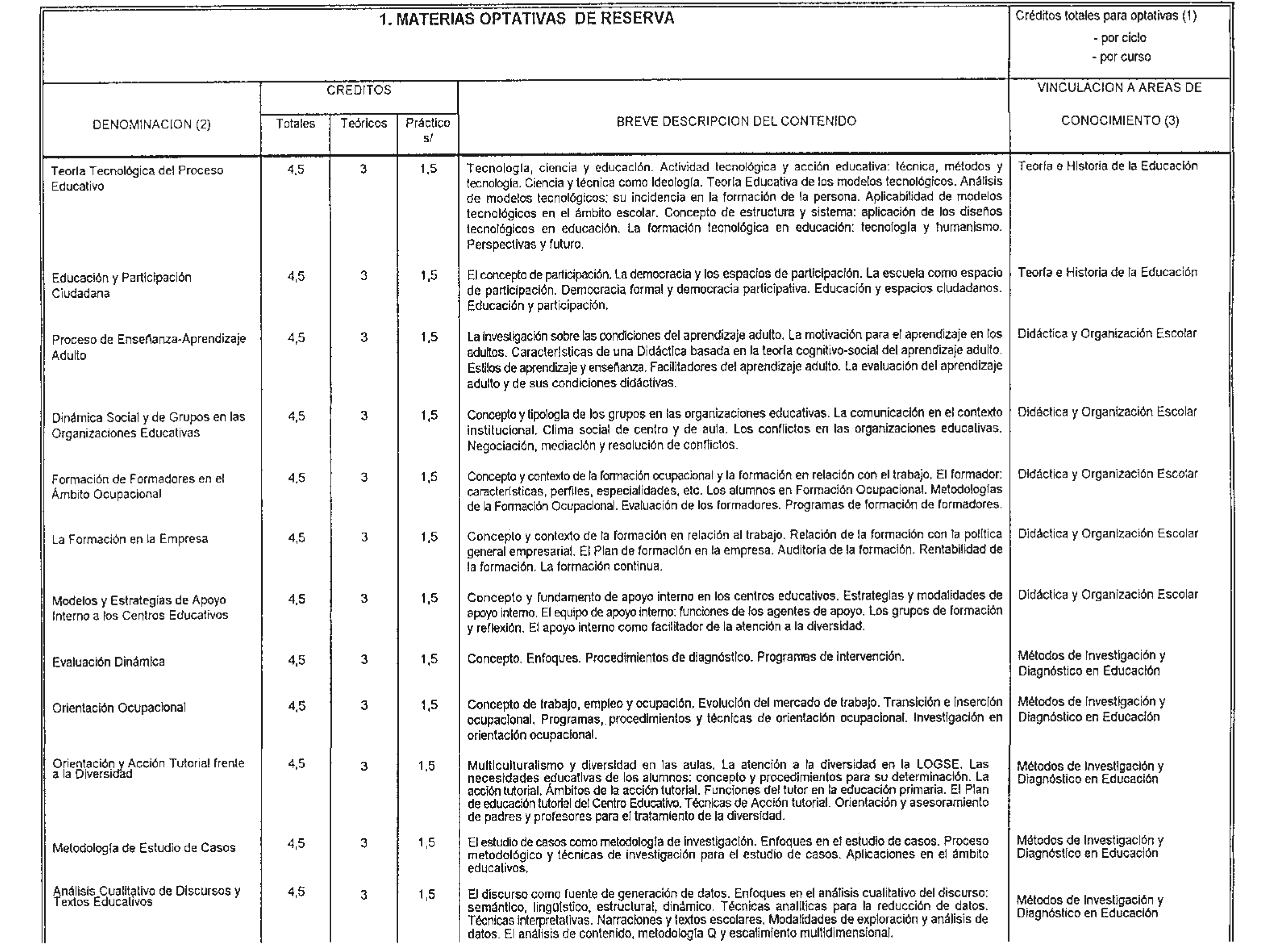 Imagen: /datos/imagenes/disp/1998/172/17337_7872830_image11.png