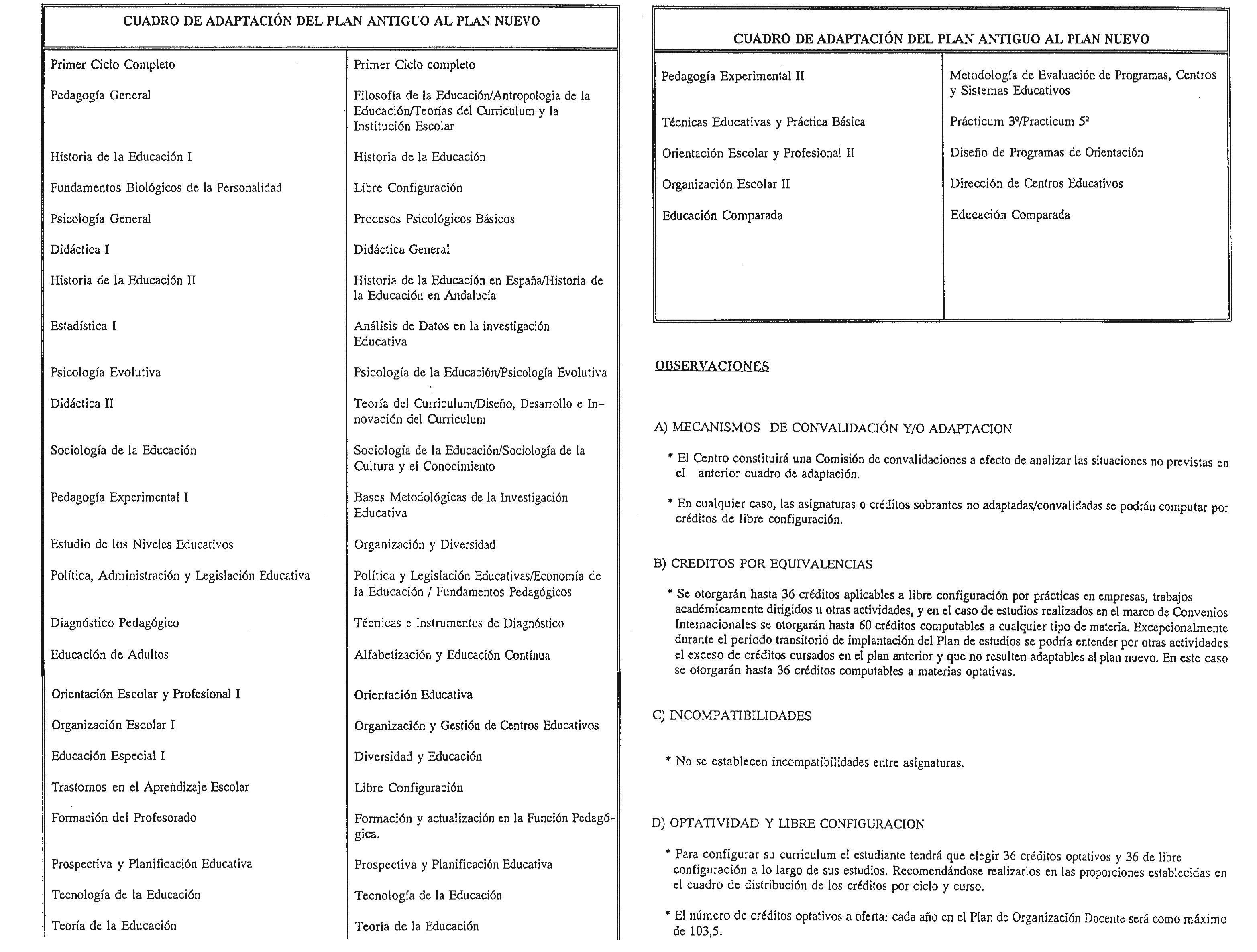 Imagen: /datos/imagenes/disp/1998/172/17337_7872830_image14.png