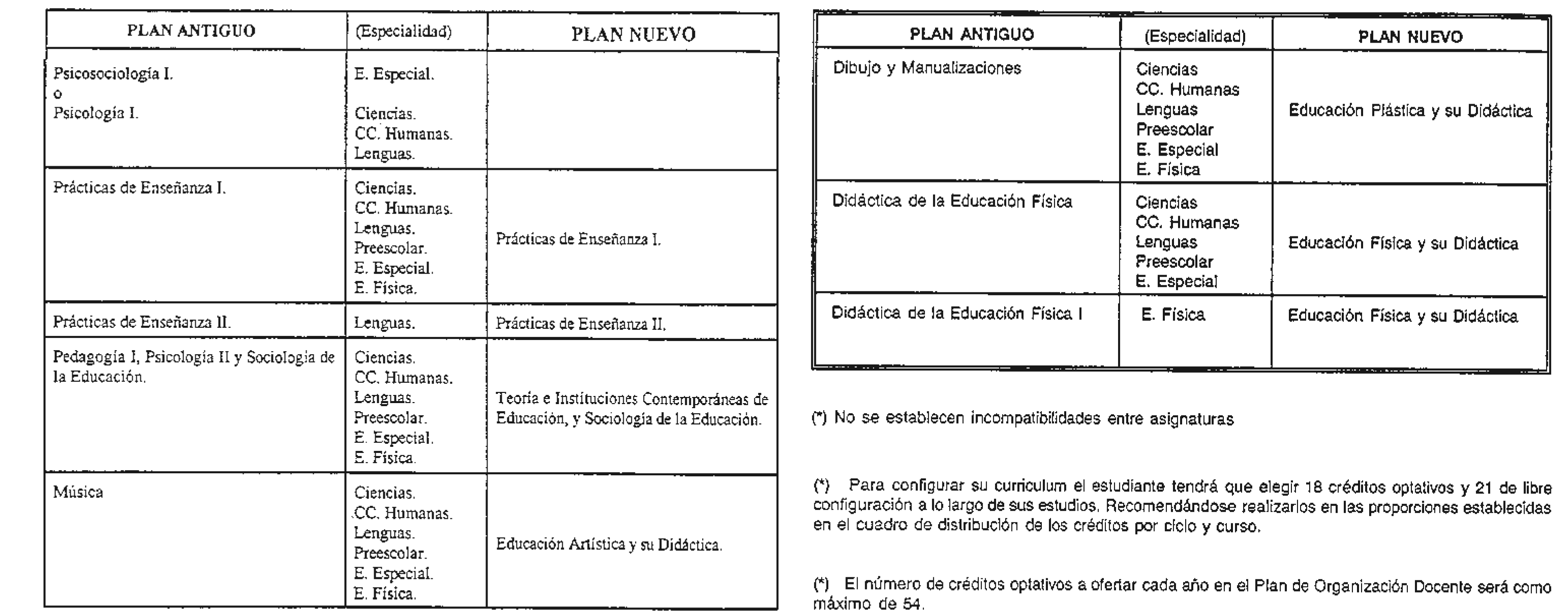 Imagen: /datos/imagenes/disp/1998/172/17338_7872934_image11.png