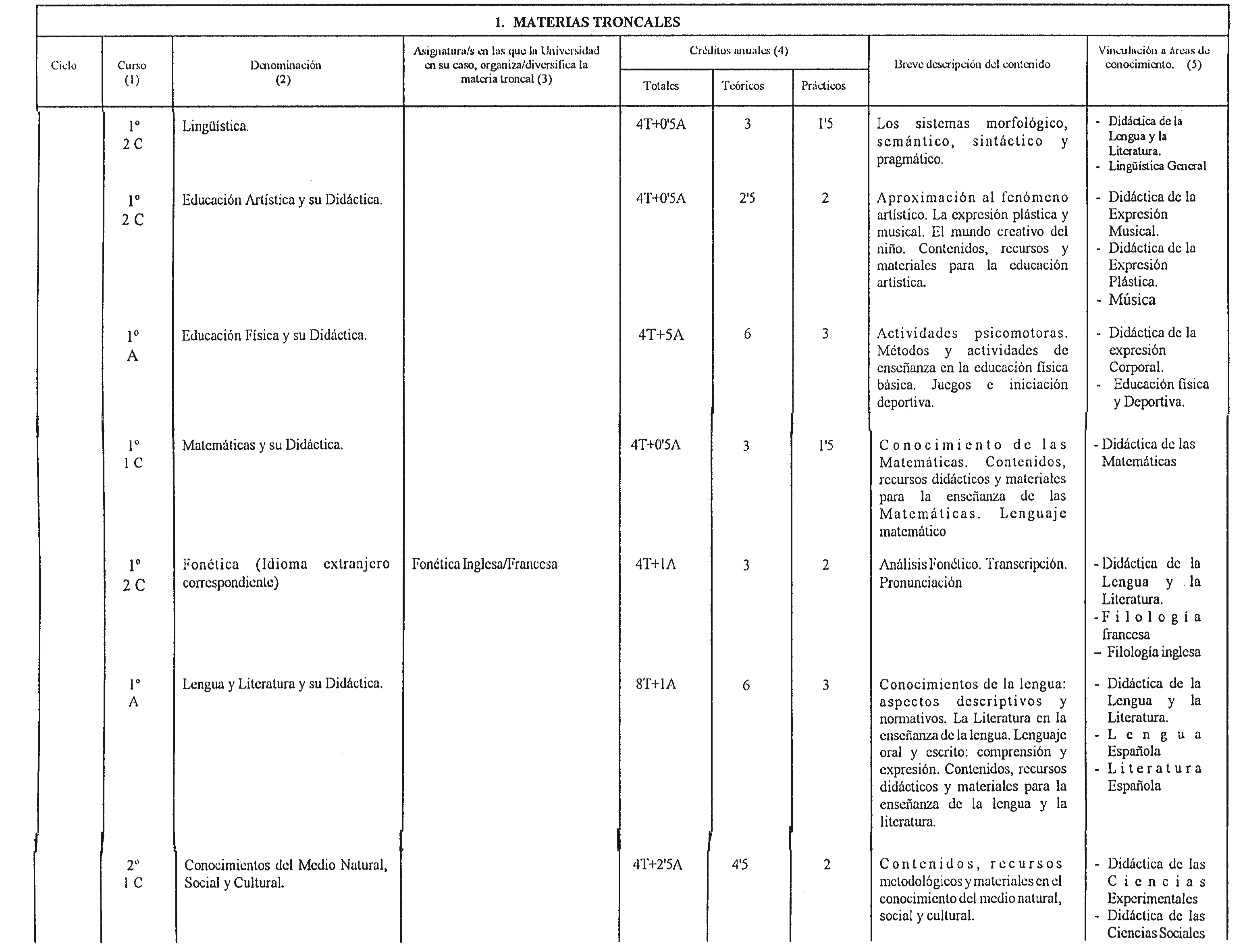 Imagen: /datos/imagenes/disp/1998/172/17338_7872934_image2.png