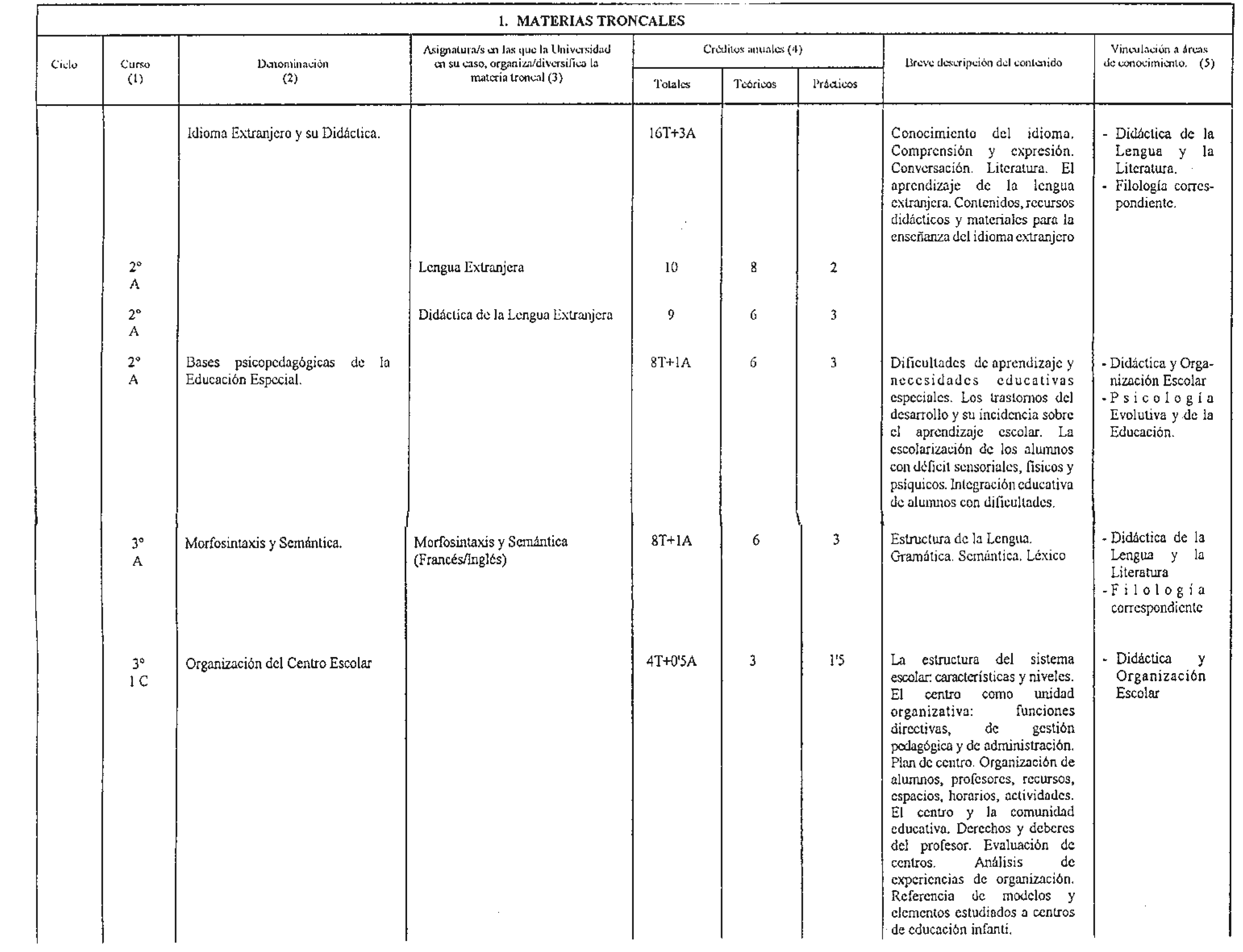 Imagen: /datos/imagenes/disp/1998/172/17338_7872934_image3.png