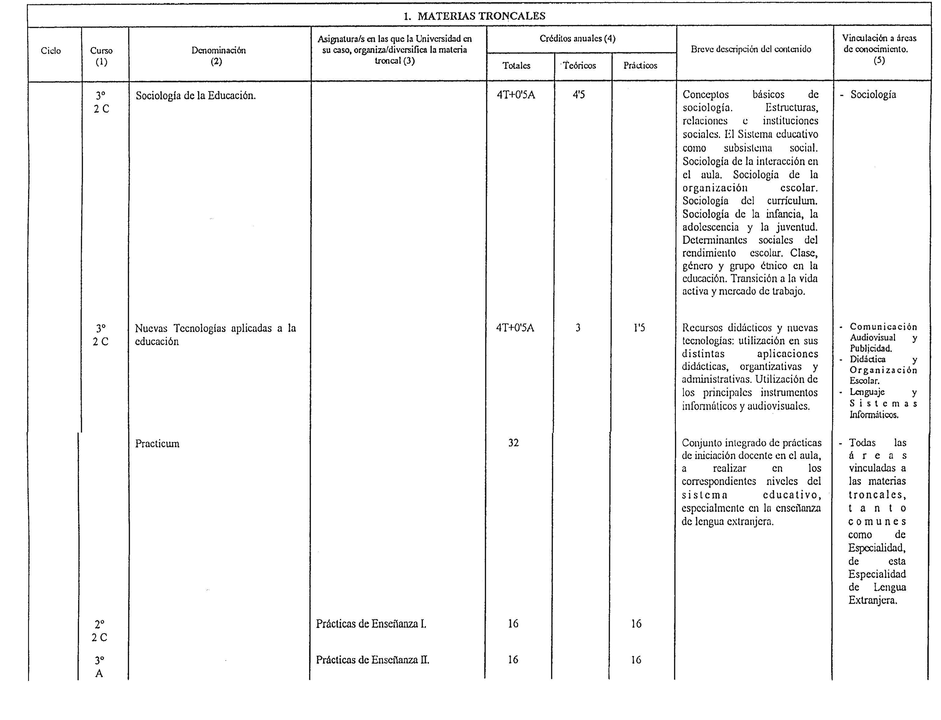 Imagen: /datos/imagenes/disp/1998/172/17338_7872934_image4.png