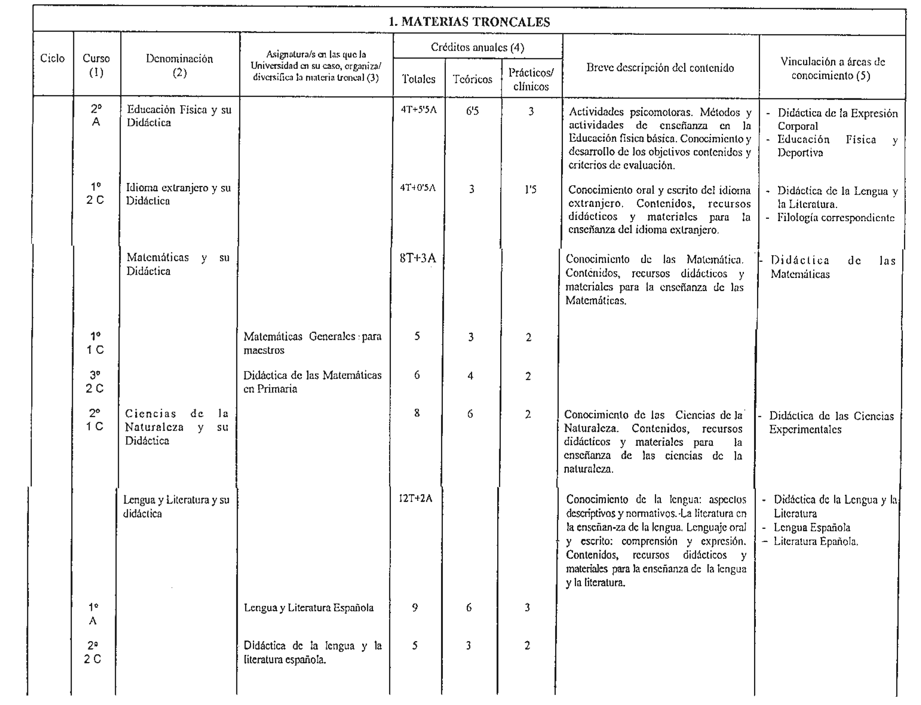 Imagen: /datos/imagenes/disp/1998/172/17339_7872988_image2.png