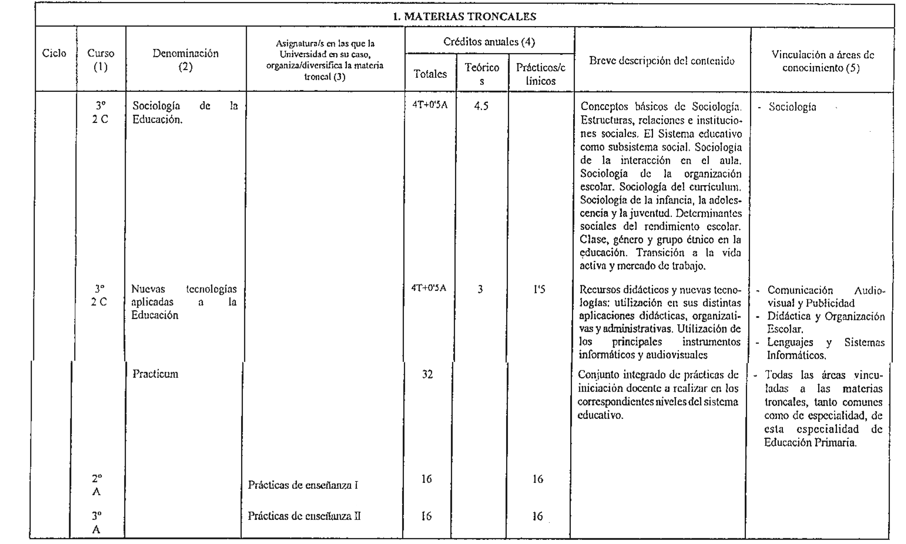 Imagen: /datos/imagenes/disp/1998/172/17339_7872988_image4.png