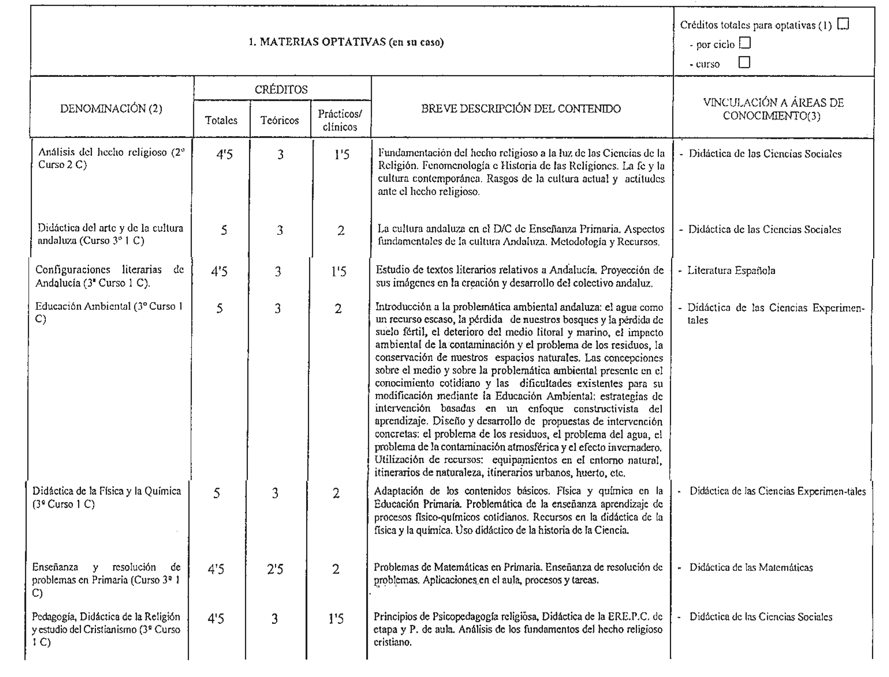 Imagen: /datos/imagenes/disp/1998/172/17339_7872988_image7.png