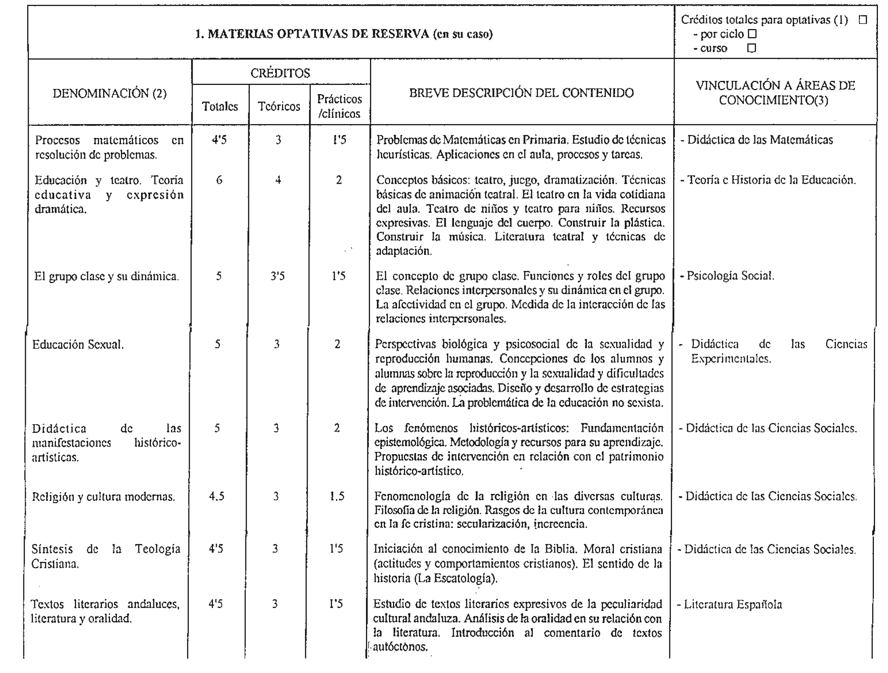 Imagen: /datos/imagenes/disp/1998/172/17339_7872988_image9.png