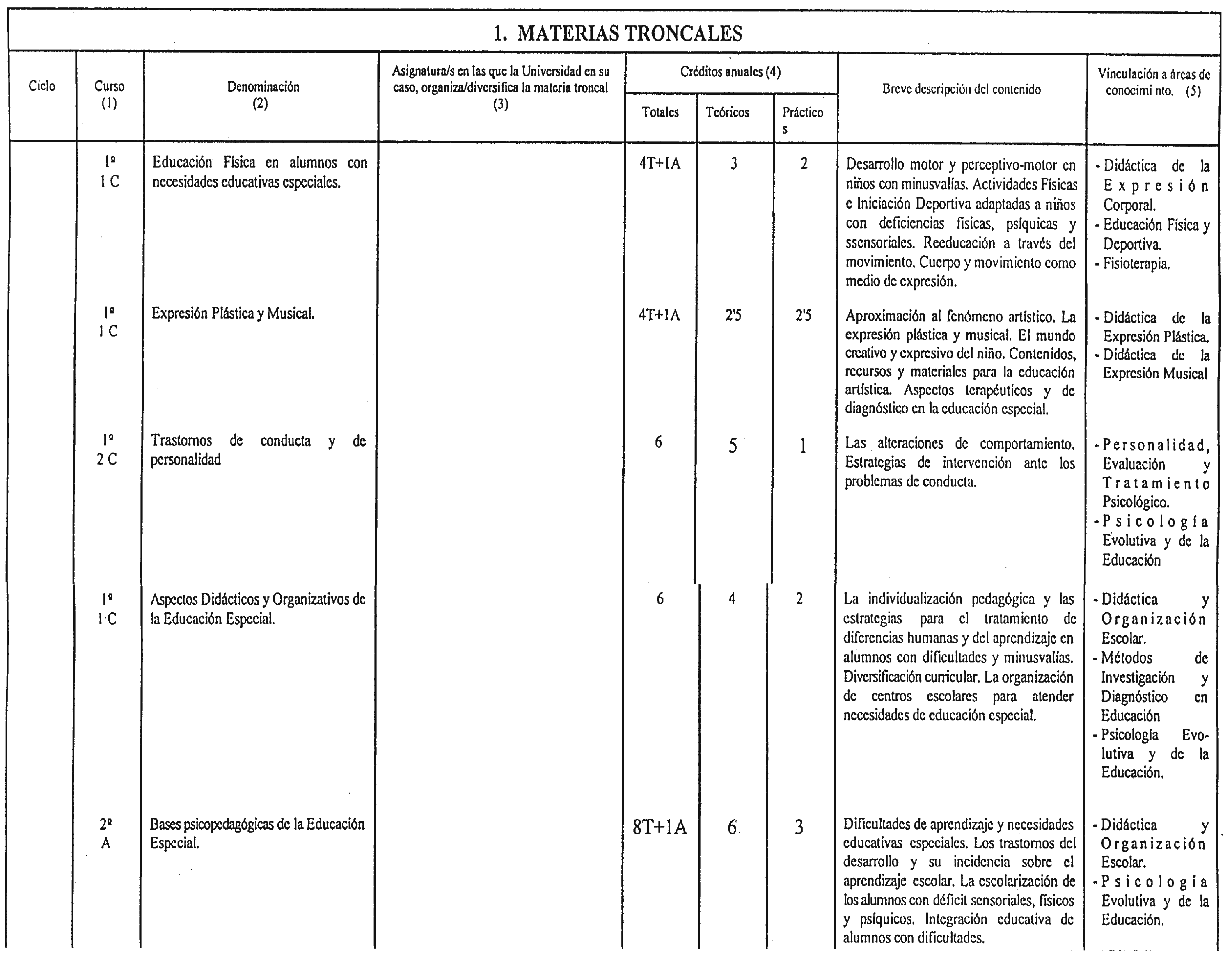 Imagen: /datos/imagenes/disp/1998/172/17340_7872982_image2.png