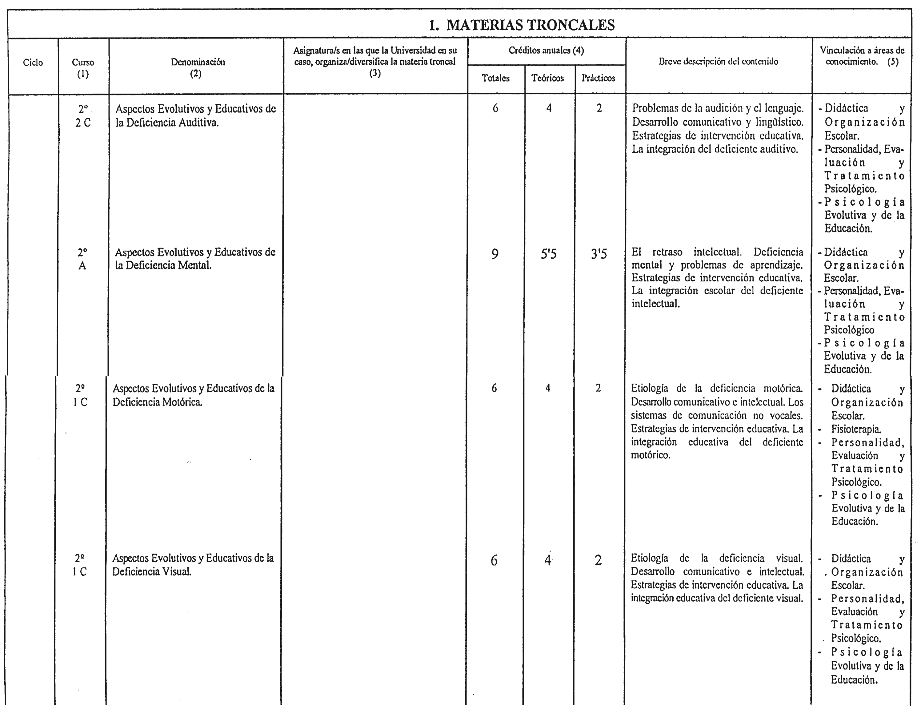 Imagen: /datos/imagenes/disp/1998/172/17340_7872982_image3.png