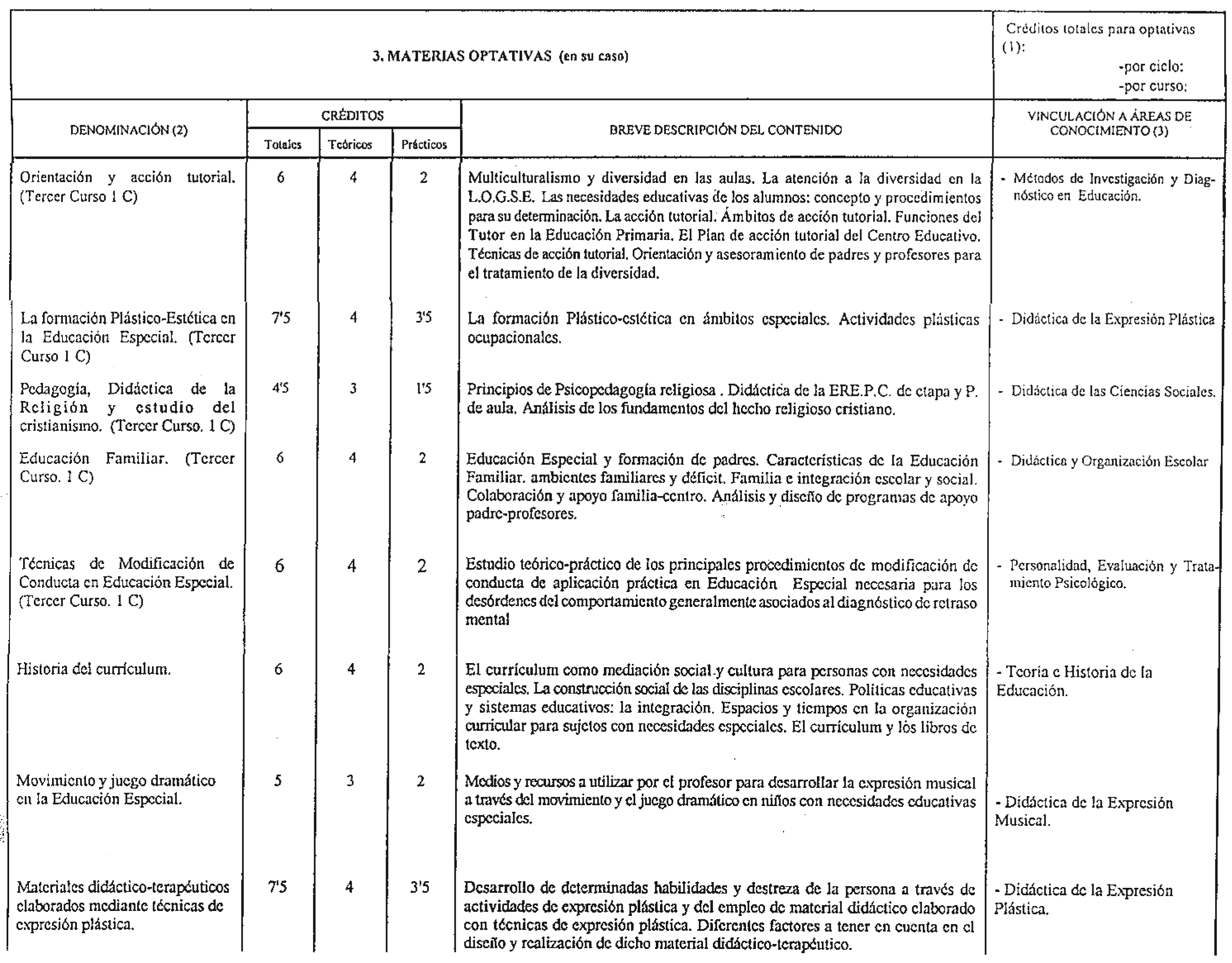 Imagen: /datos/imagenes/disp/1998/172/17340_7872982_image8.png