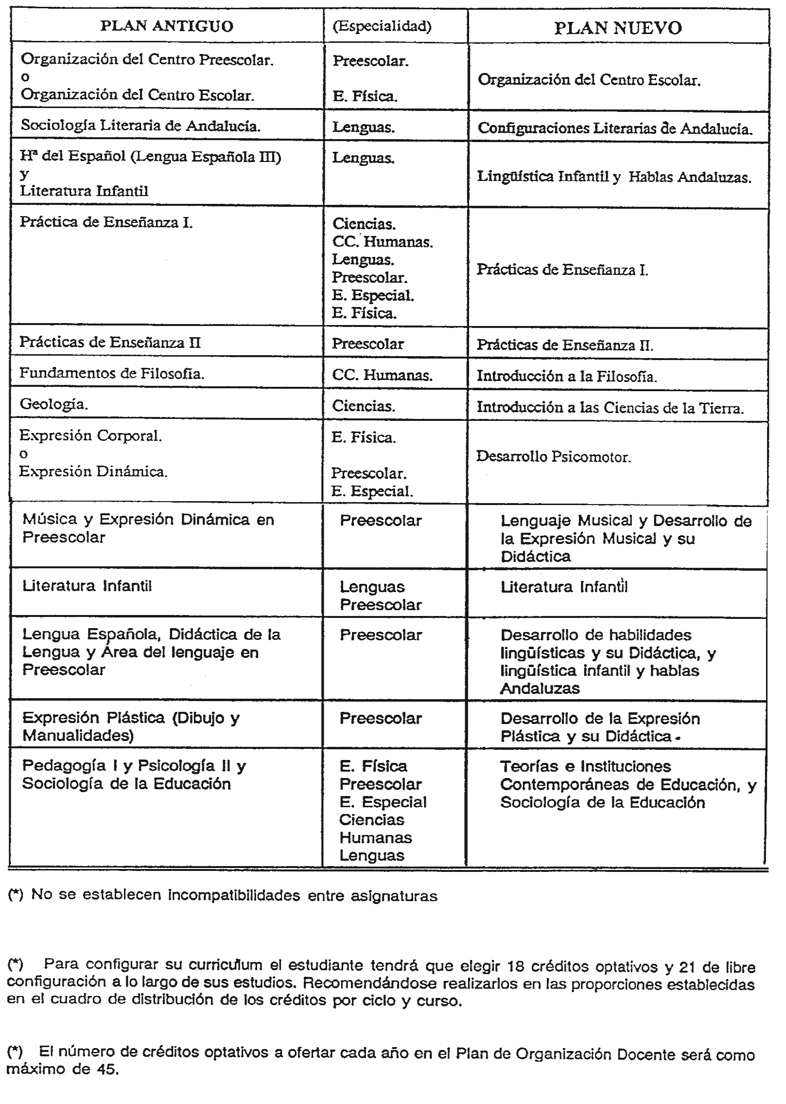 Imagen: /datos/imagenes/disp/1998/172/17341_7873061_image10.png