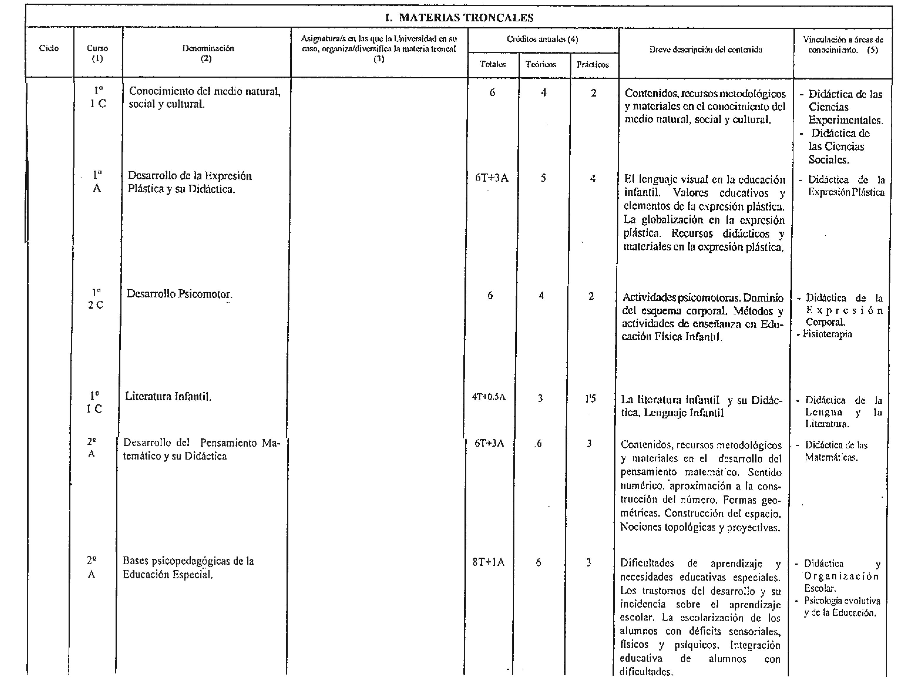 Imagen: /datos/imagenes/disp/1998/172/17341_7873061_image2.png