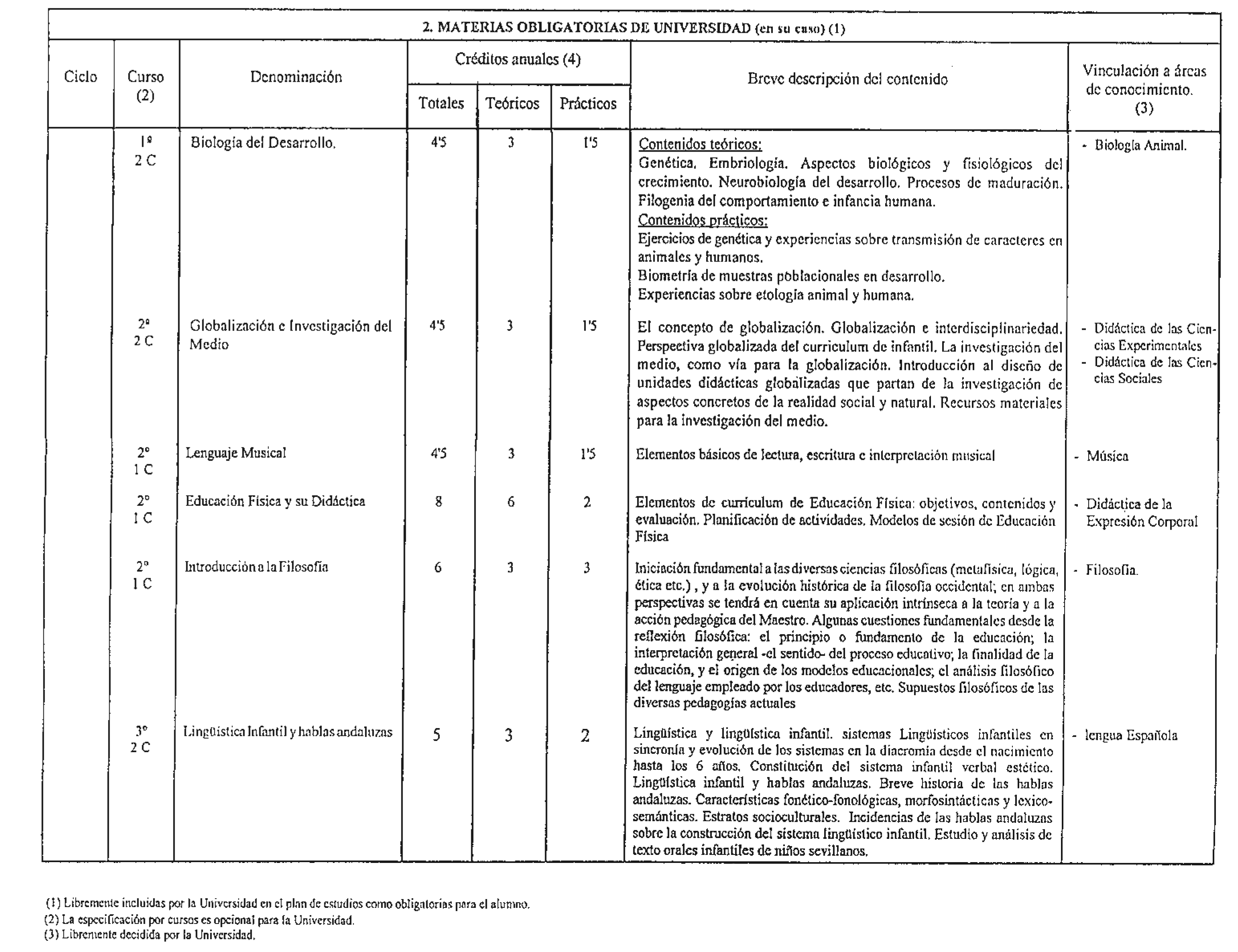 Imagen: /datos/imagenes/disp/1998/172/17341_7873061_image5.png