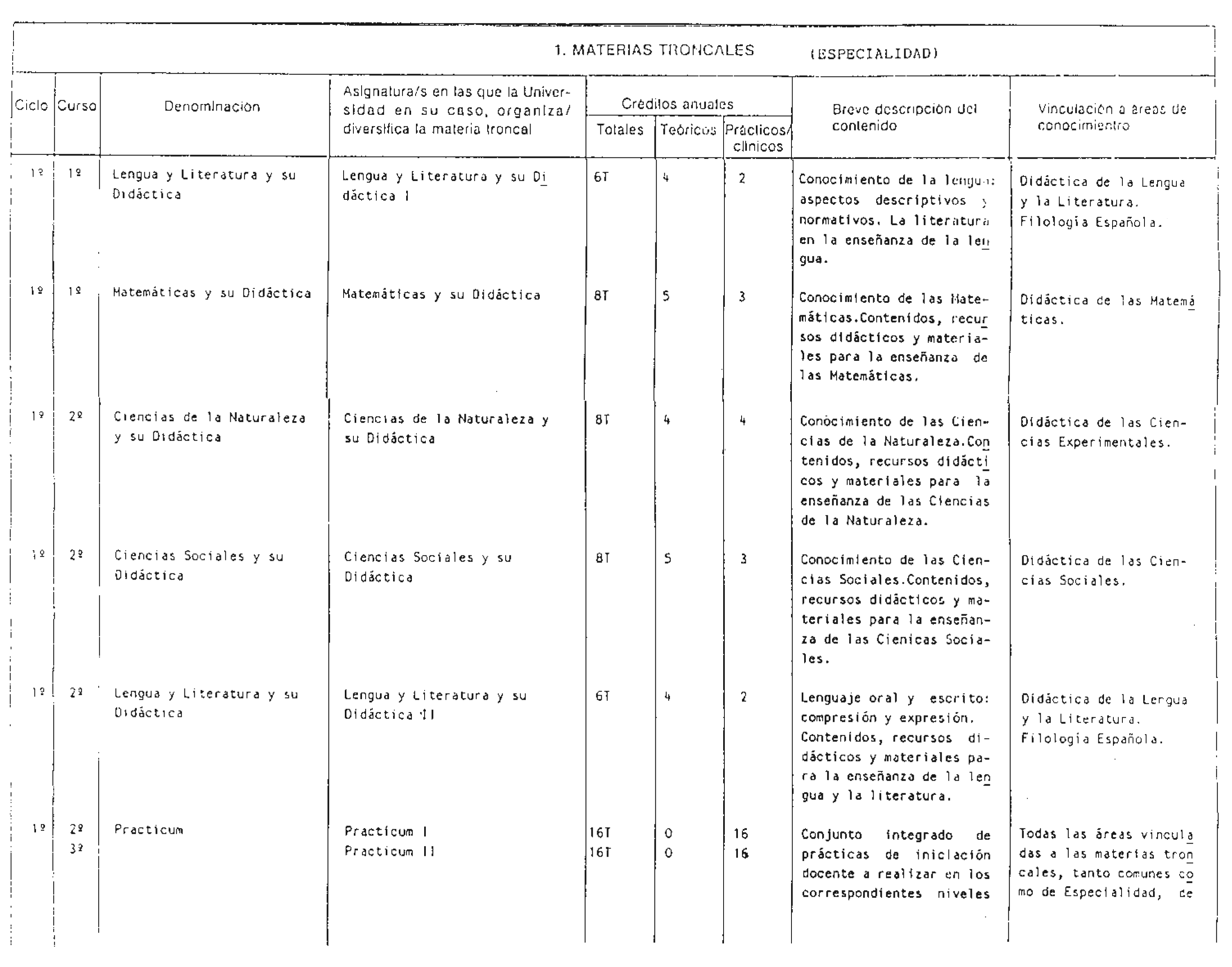 Imagen: /datos/imagenes/disp/1998/173/17344_7888755_image14.png