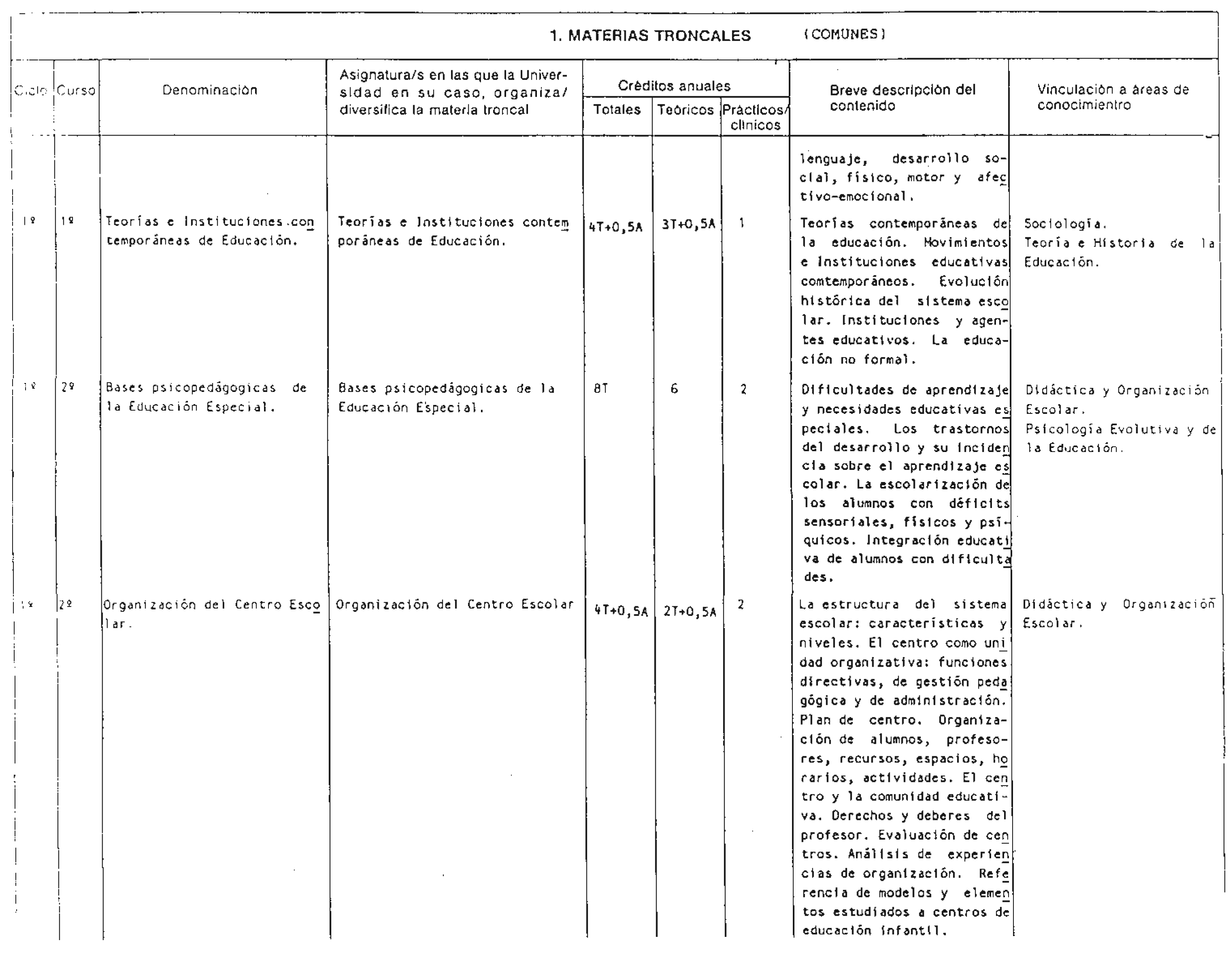 Imagen: /datos/imagenes/disp/1998/173/17344_7888755_image2.png