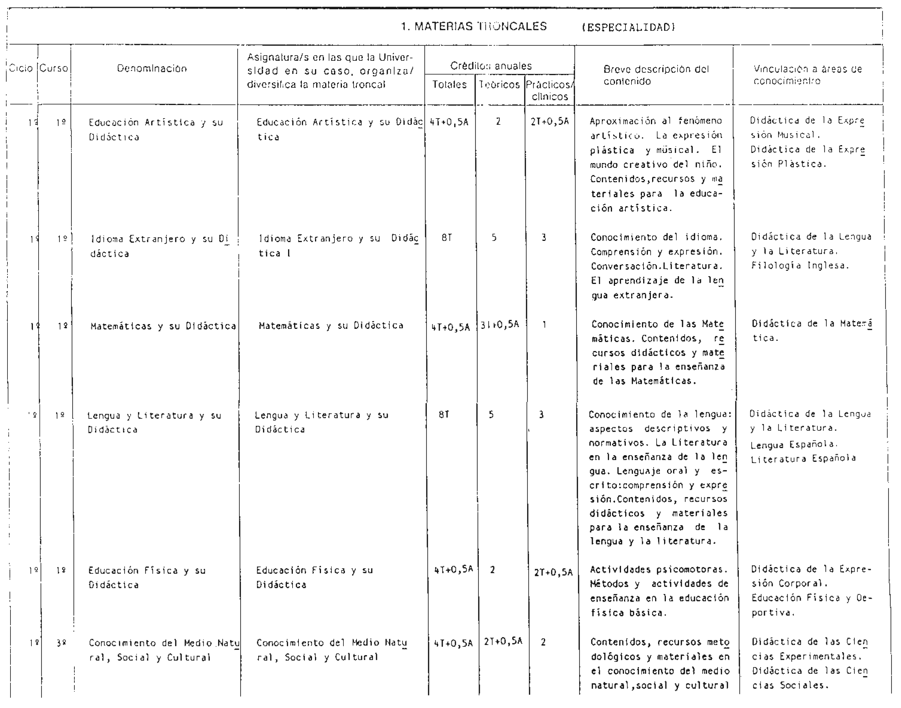 Imagen: /datos/imagenes/disp/1998/173/17344_7888755_image24.png