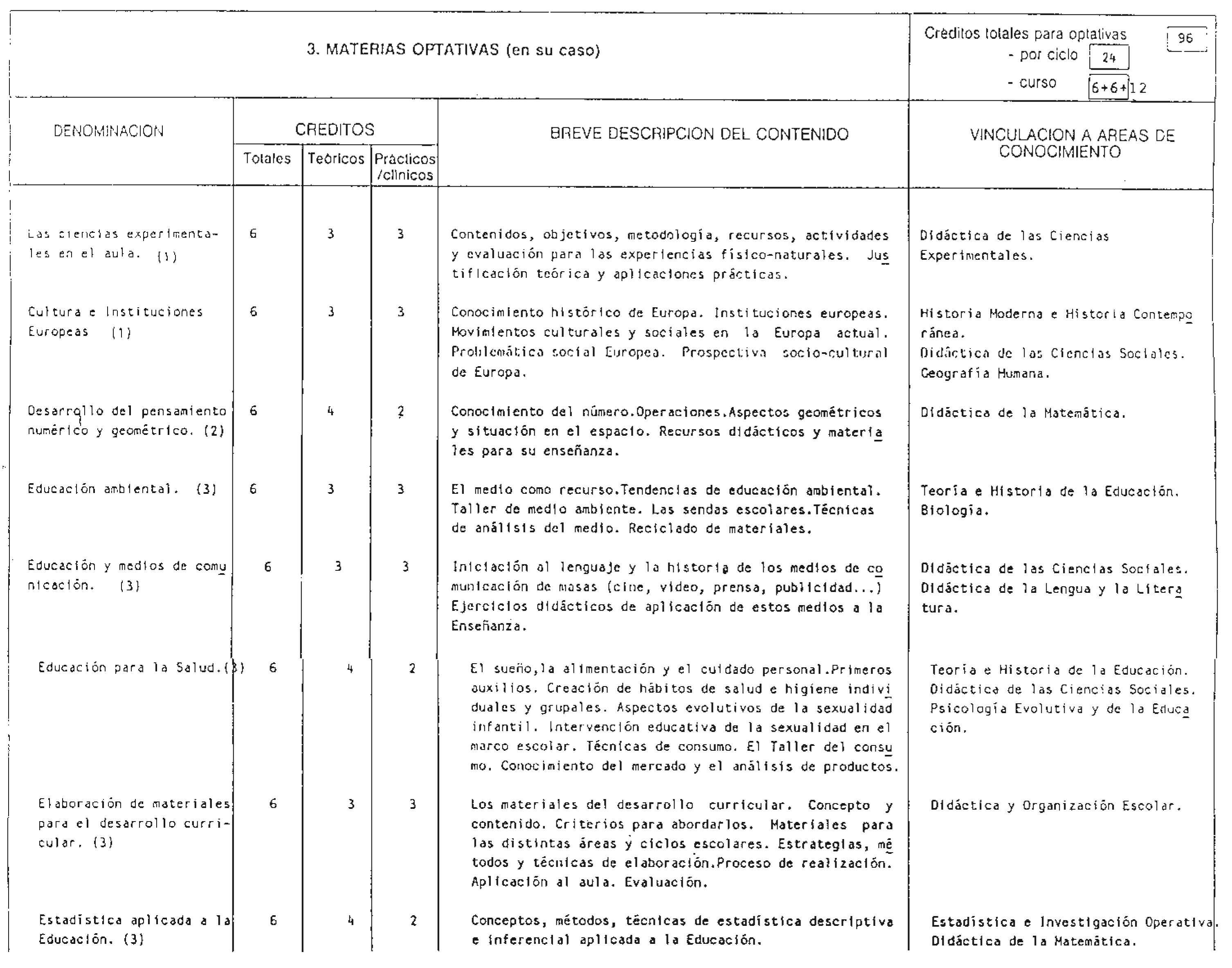 Imagen: /datos/imagenes/disp/1998/173/17344_7888755_image27.png