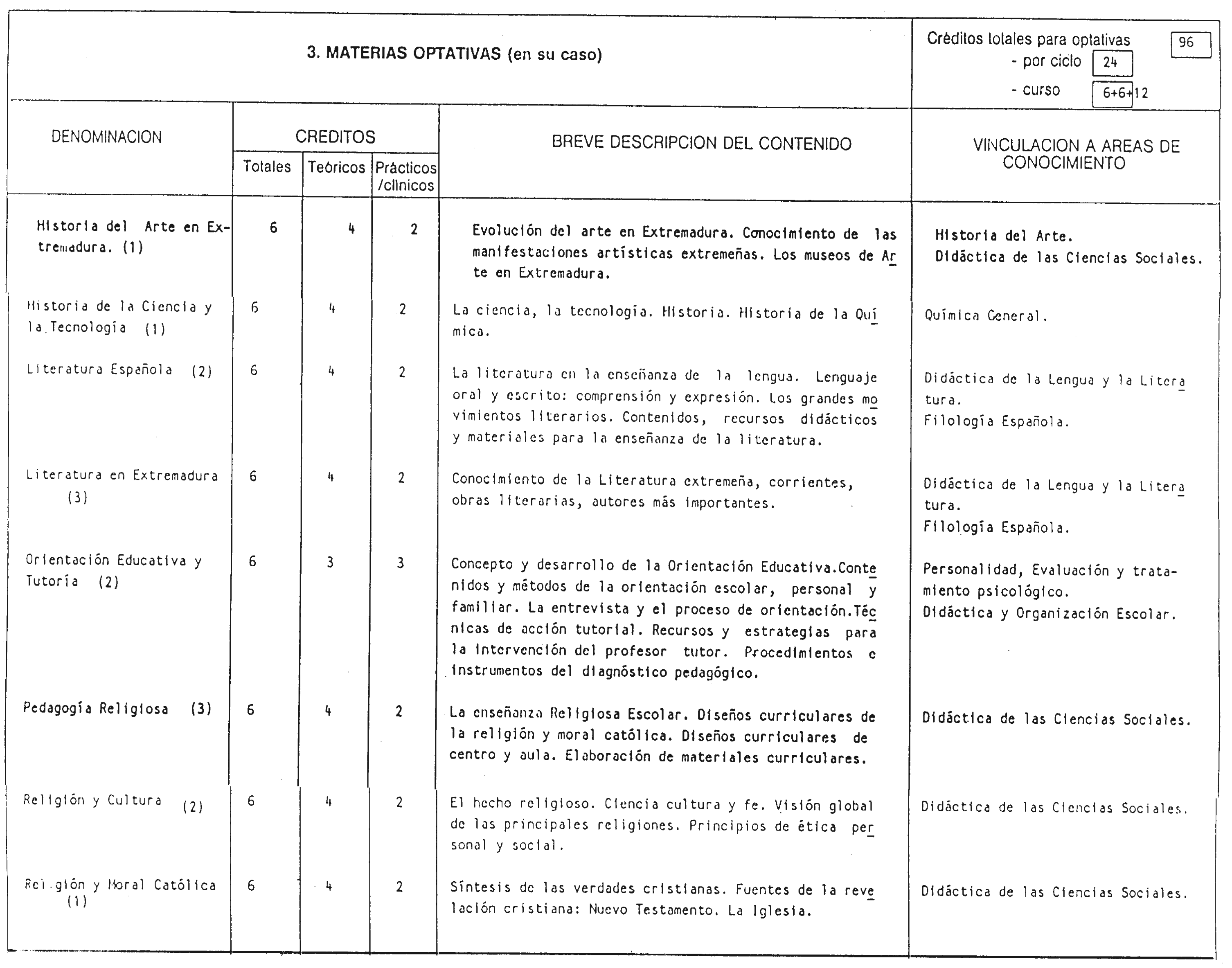 Imagen: /datos/imagenes/disp/1998/173/17344_7888755_image28.png