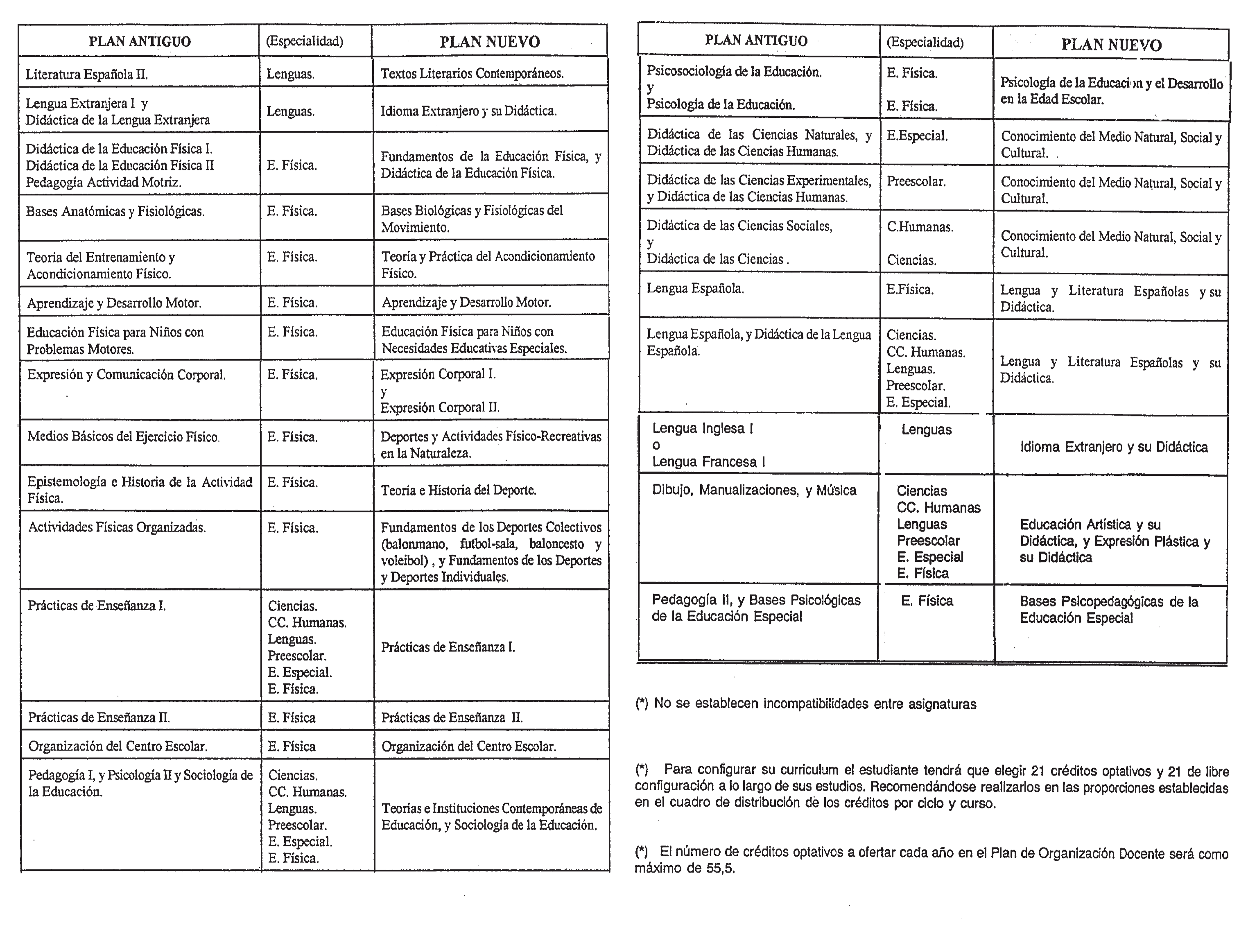 Imagen: /datos/imagenes/disp/1998/173/17512_8228670_image12.png