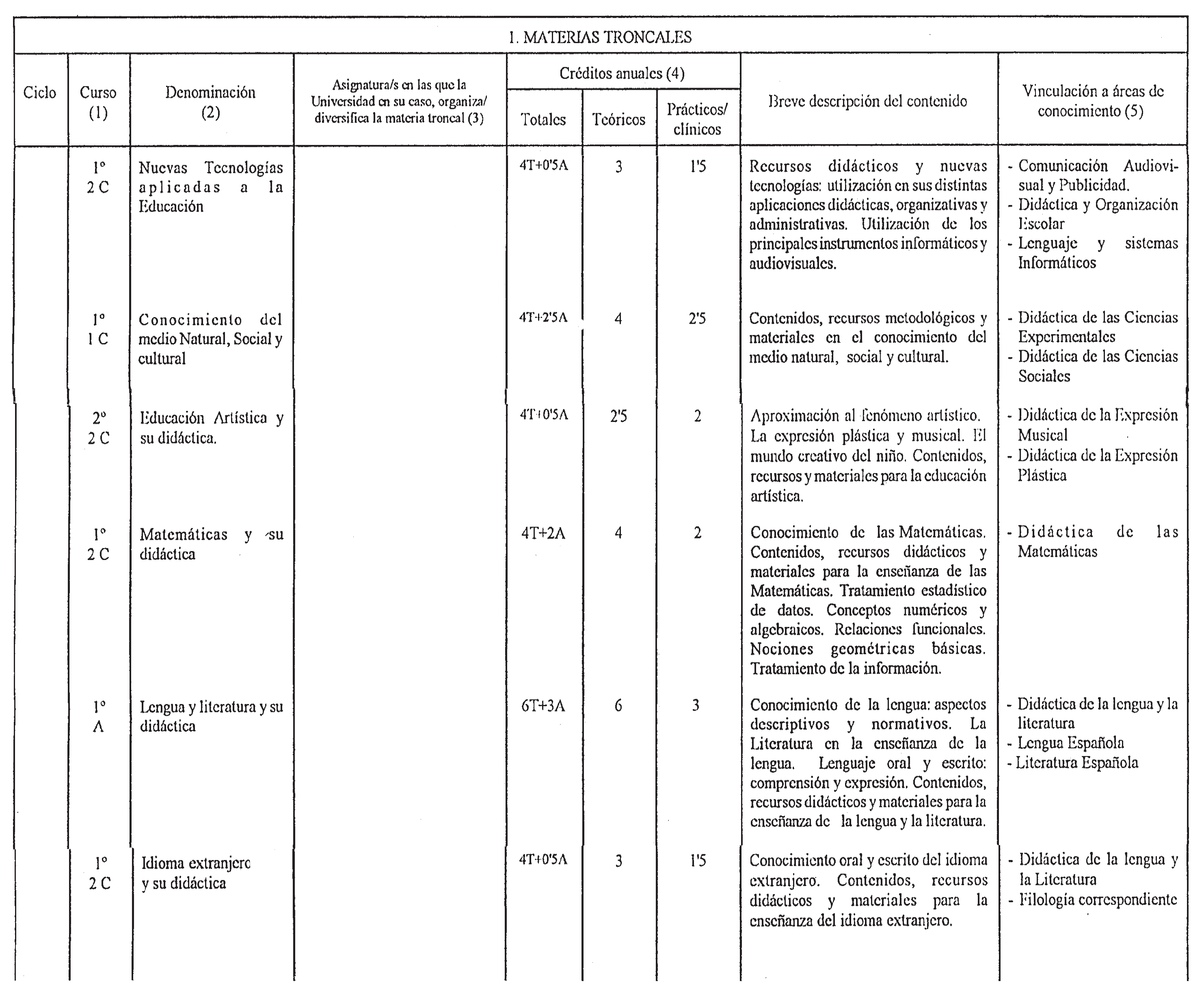 Imagen: /datos/imagenes/disp/1998/173/17512_8228670_image2.png