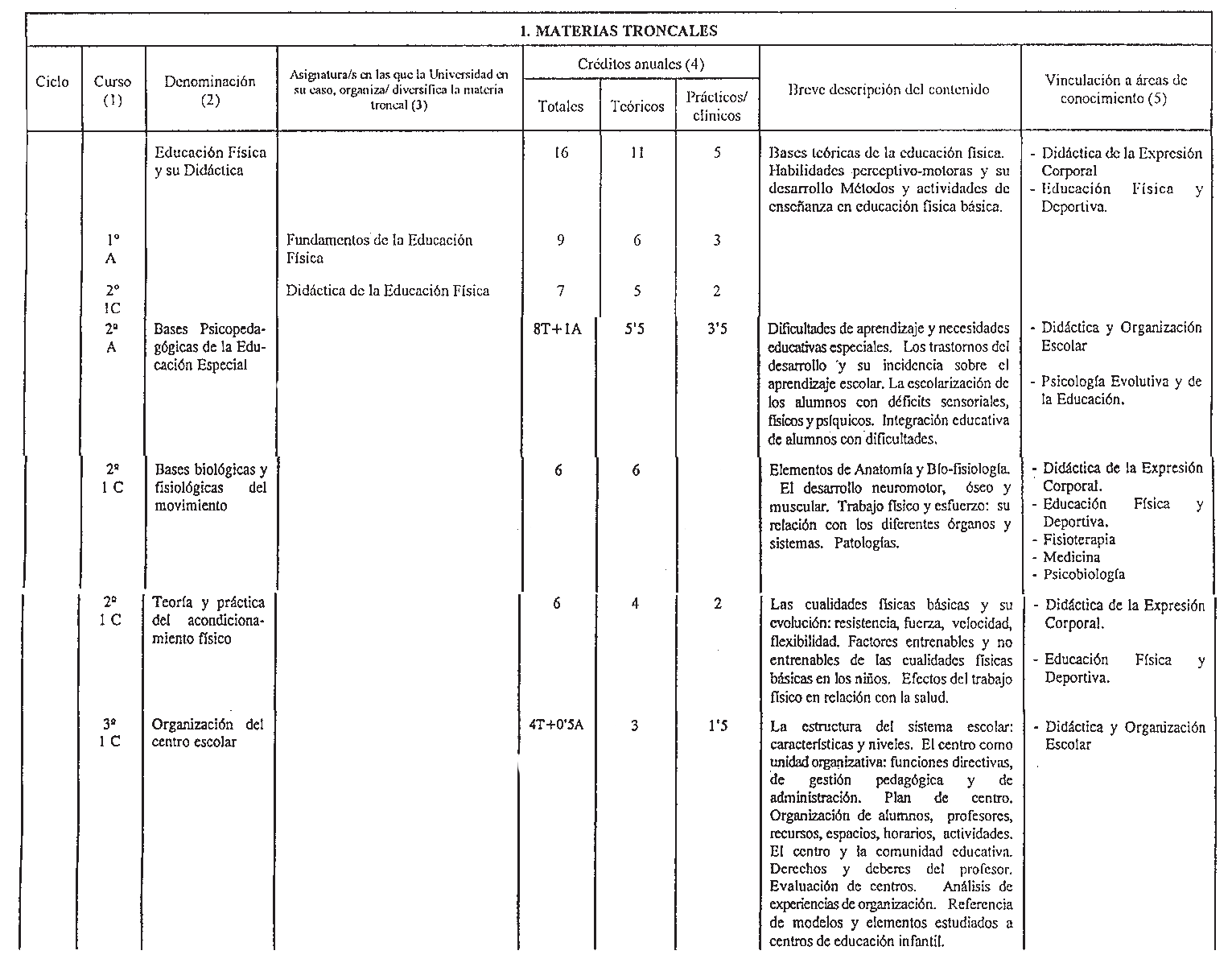 Imagen: /datos/imagenes/disp/1998/173/17512_8228670_image3.png