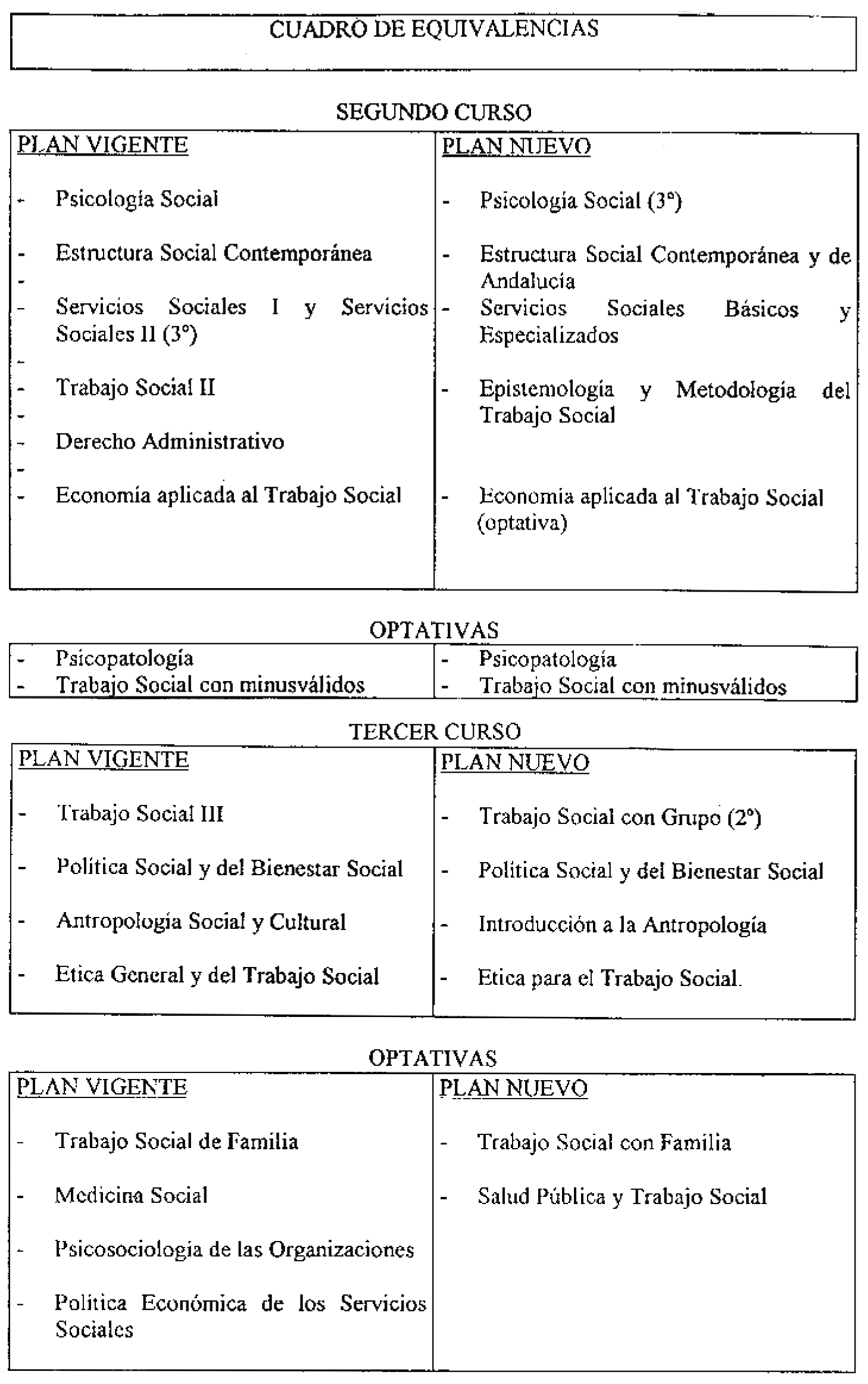 Imagen: /datos/imagenes/disp/1998/173/17515_7873160_image10.png