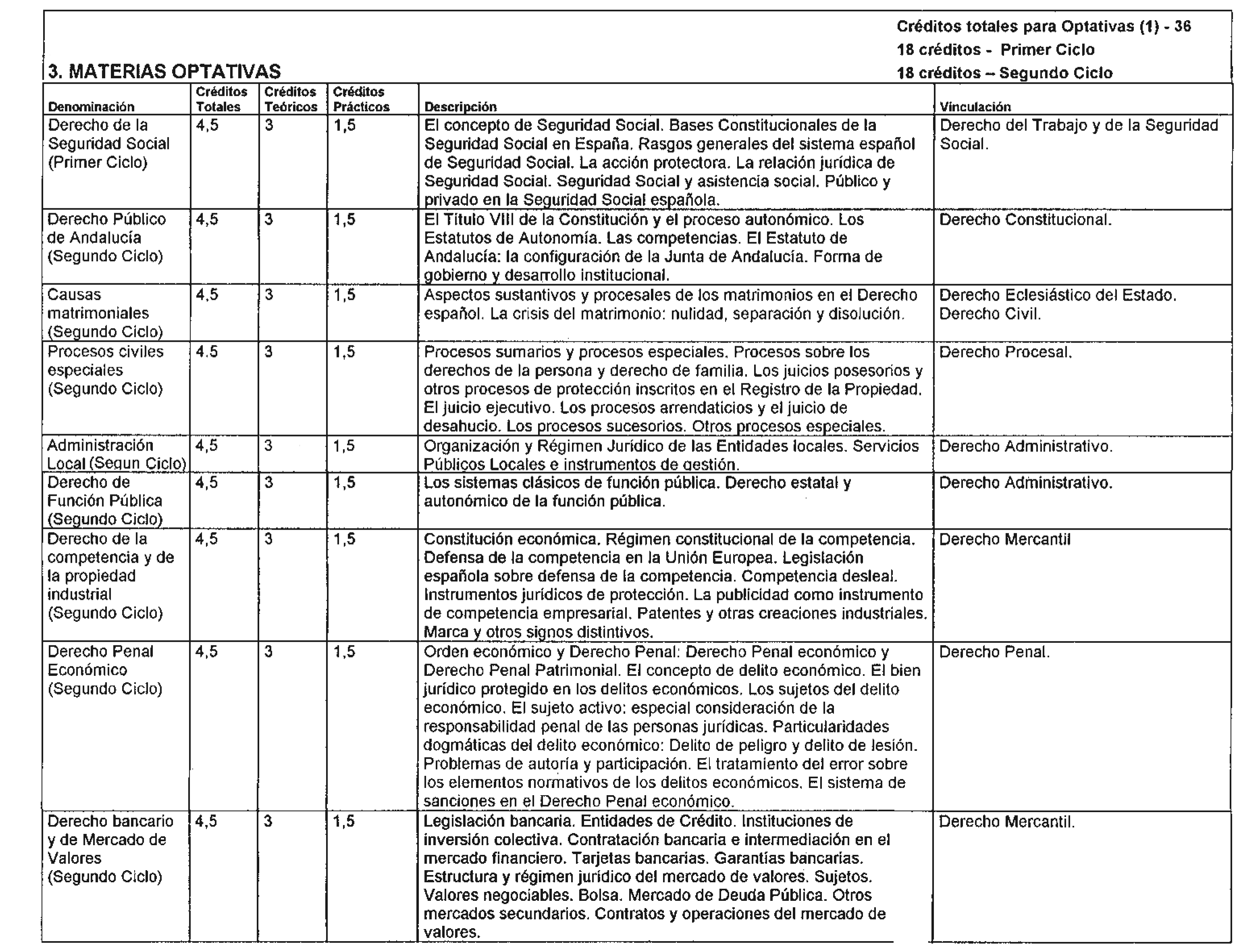 Imagen: /datos/imagenes/disp/1998/173/17516_7873166_image6.png