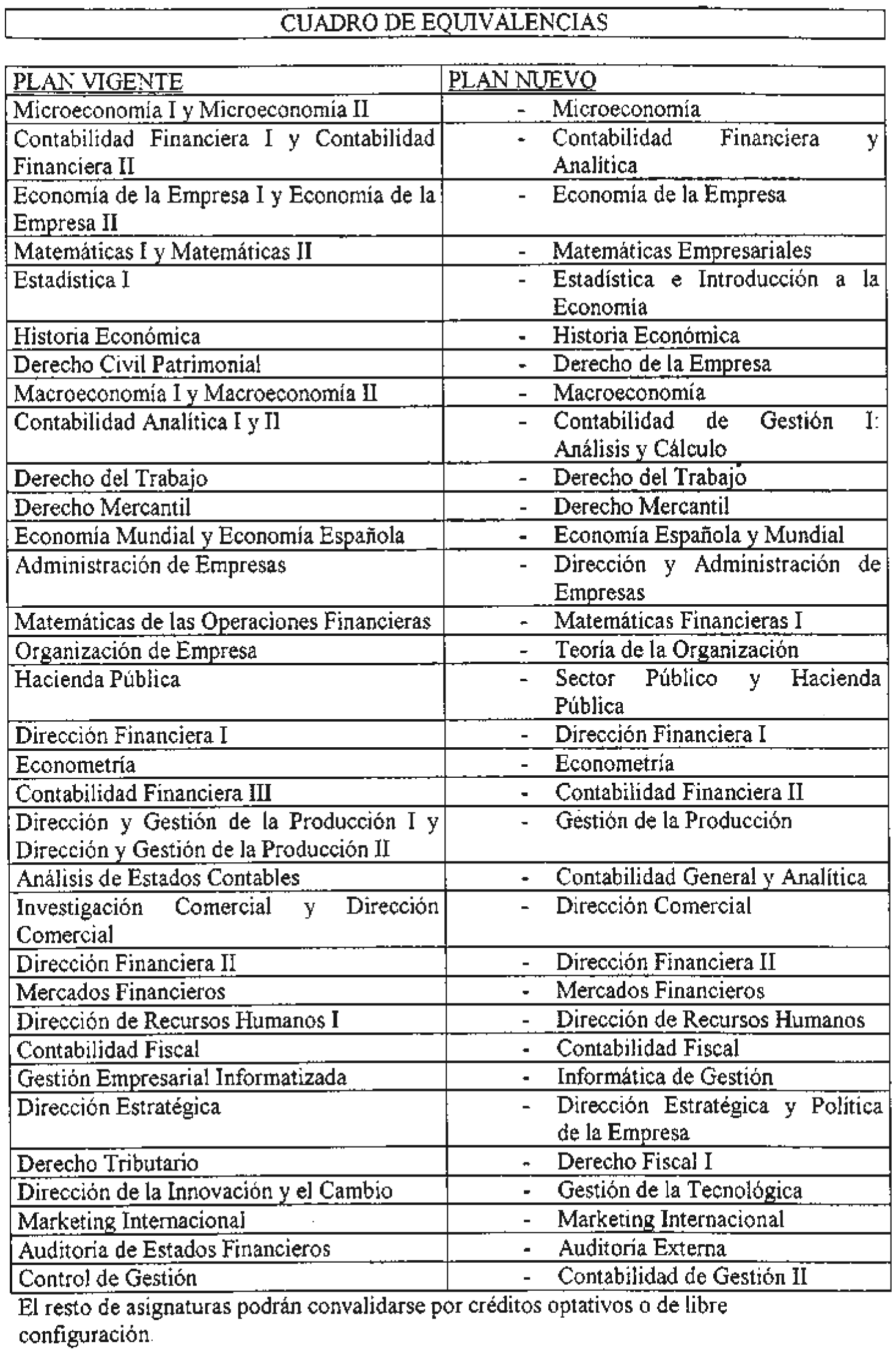 Imagen: /datos/imagenes/disp/1998/173/17518_7873958_image12.png