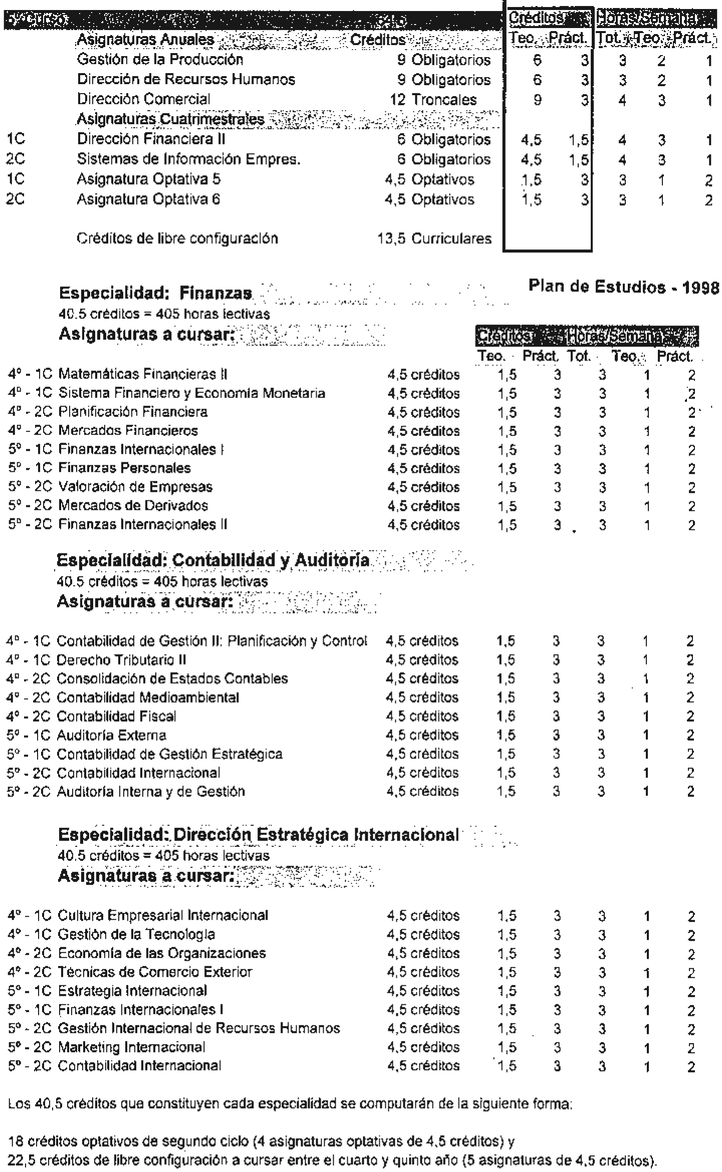 Imagen: /datos/imagenes/disp/1998/173/17518_7873958_image14.png