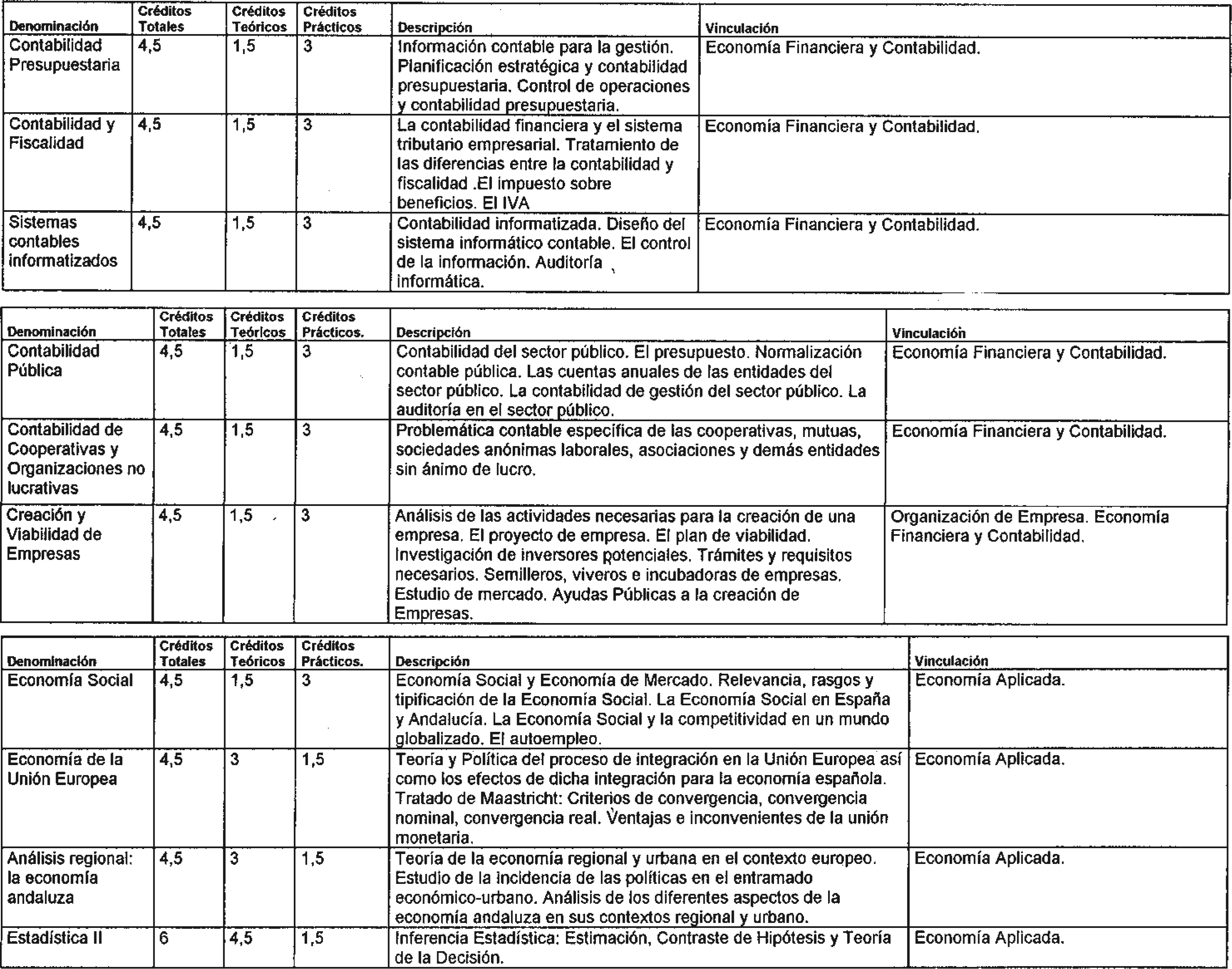 Imagen: /datos/imagenes/disp/1998/177/17898_7874010_image5.png