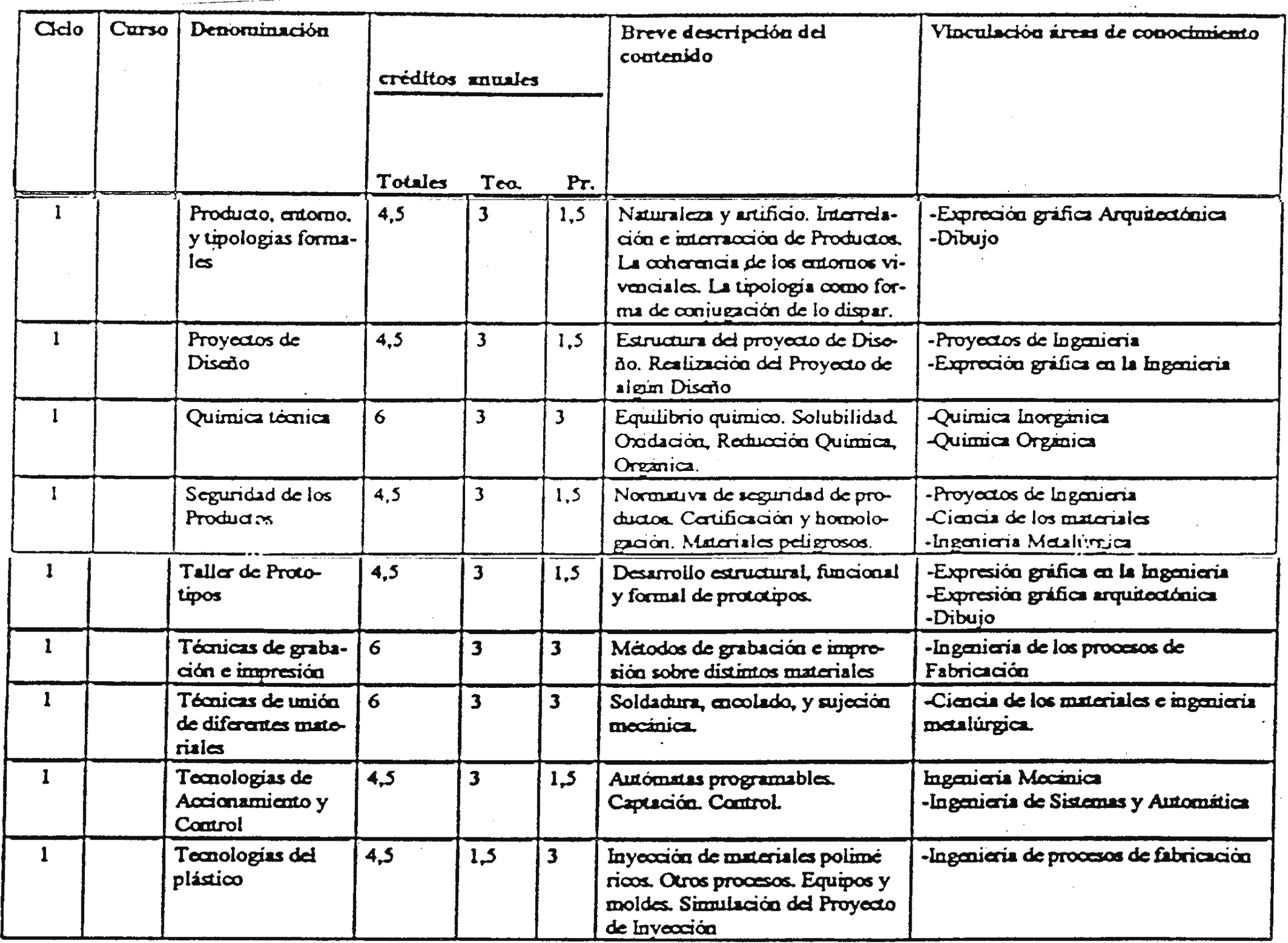 Imagen: /datos/imagenes/disp/1998/179/17974_7889431_image5.png