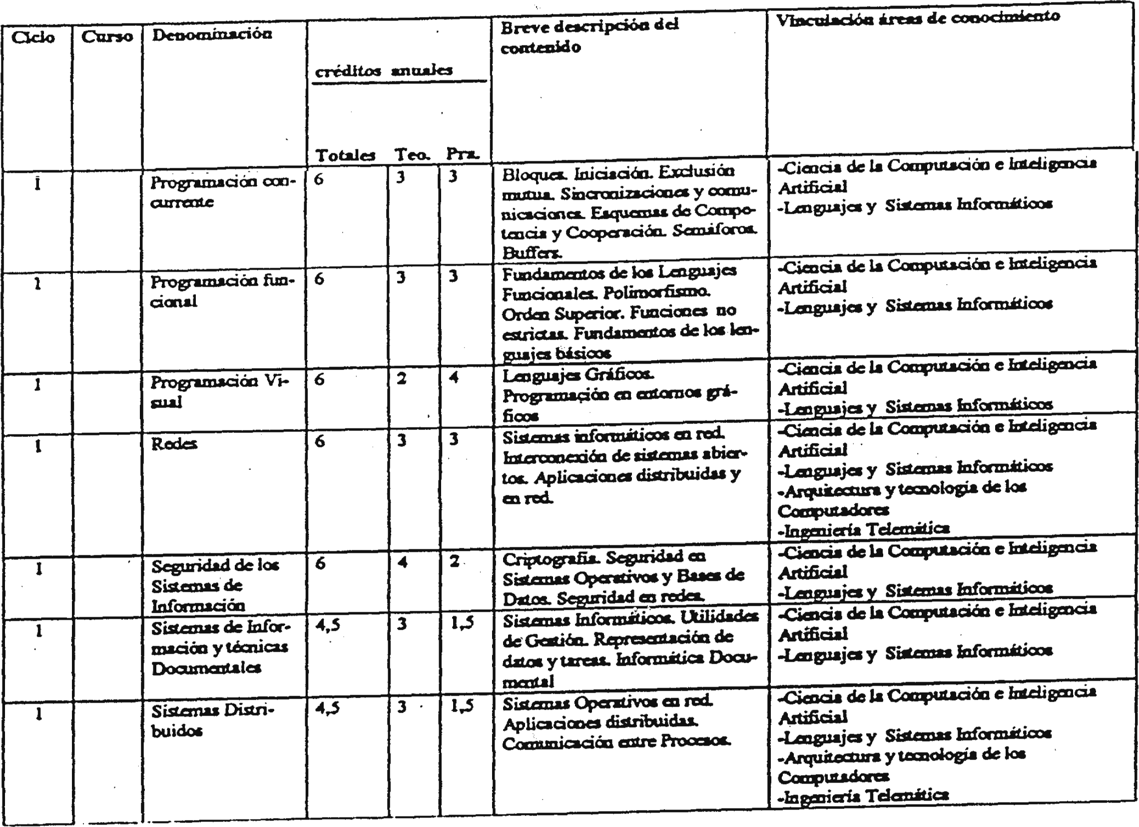 Imagen: /datos/imagenes/disp/1998/179/17974_7889431_image52.png