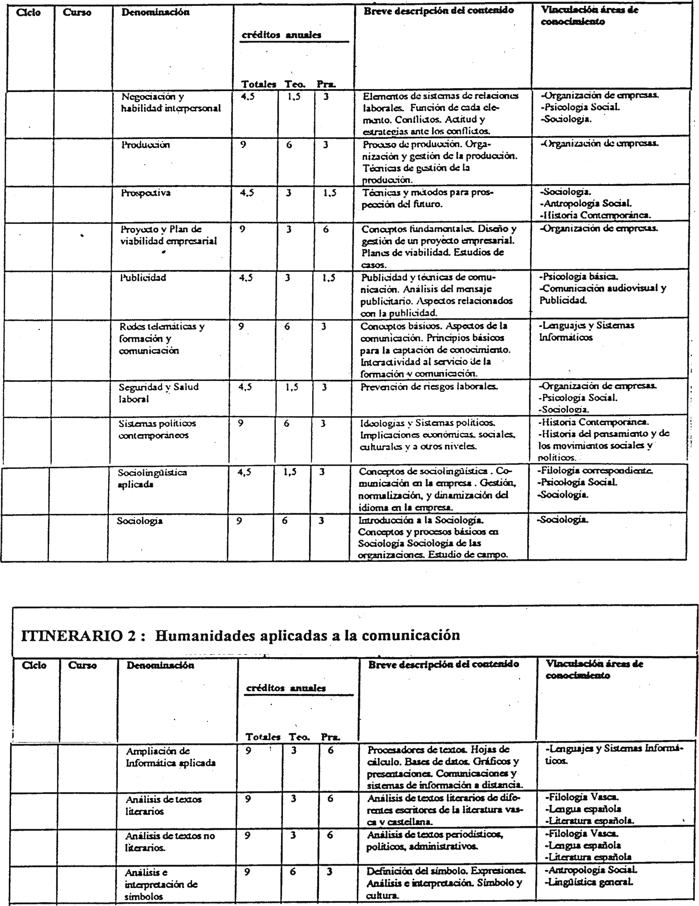 Imagen: /datos/imagenes/disp/1998/179/17974_7889431_image71.png