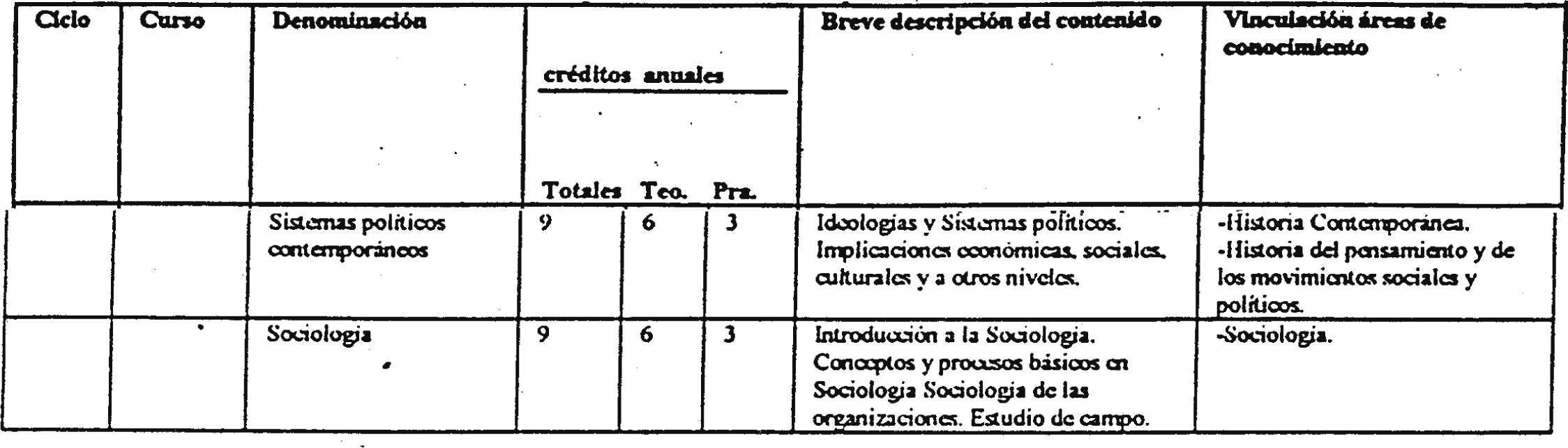 Imagen: /datos/imagenes/disp/1998/179/17974_7889431_image78.png