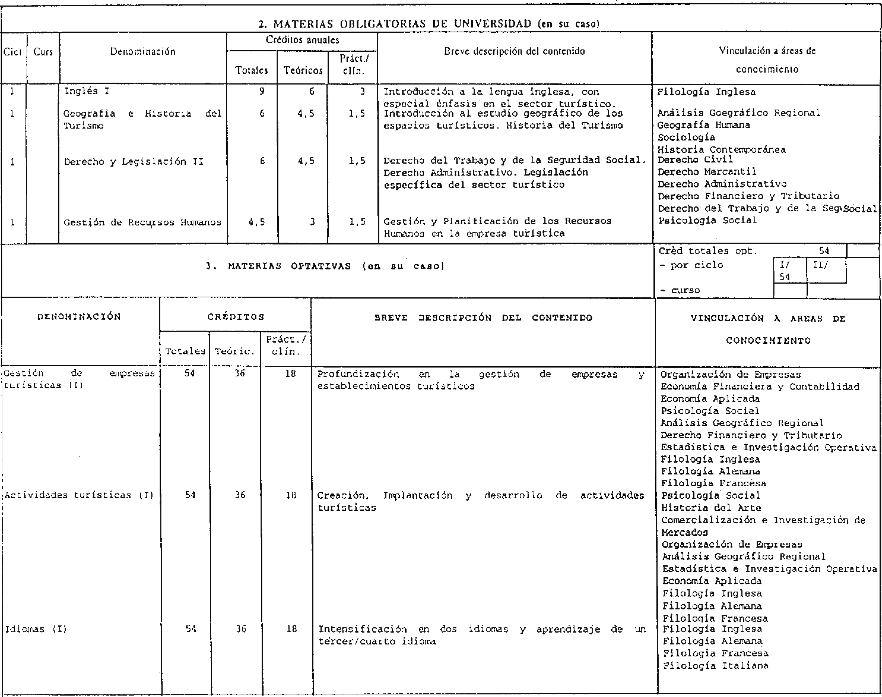 Imagen: /datos/imagenes/disp/1998/179/17976_7889276_image3.png