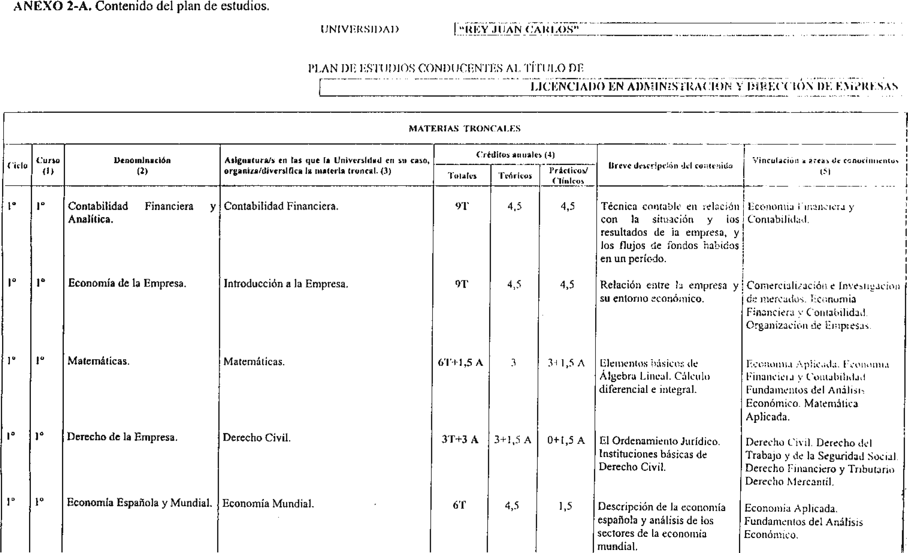 Imagen: /datos/imagenes/disp/1998/179/18167_8231627_image1.png