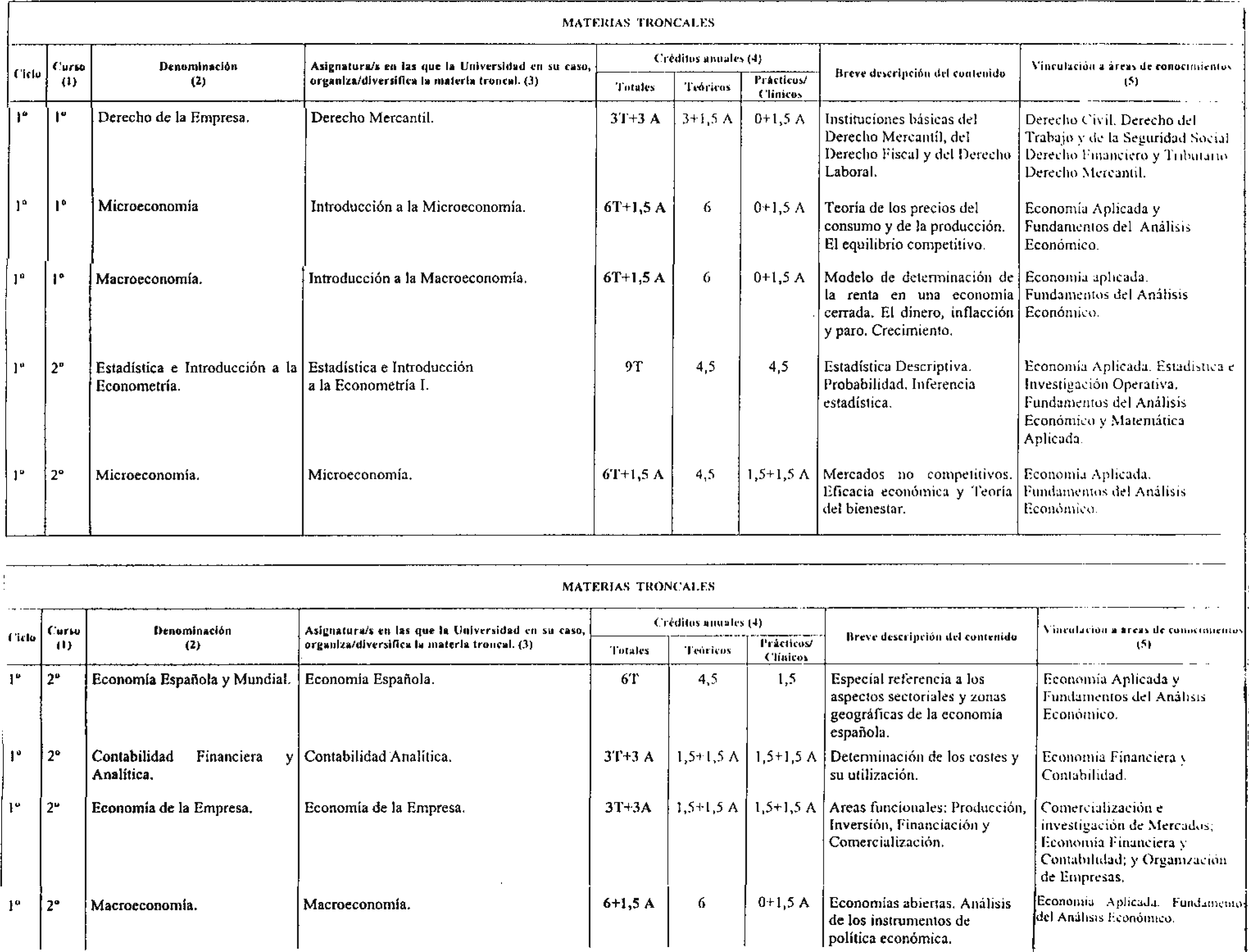 Imagen: /datos/imagenes/disp/1998/179/18167_8231627_image2.png