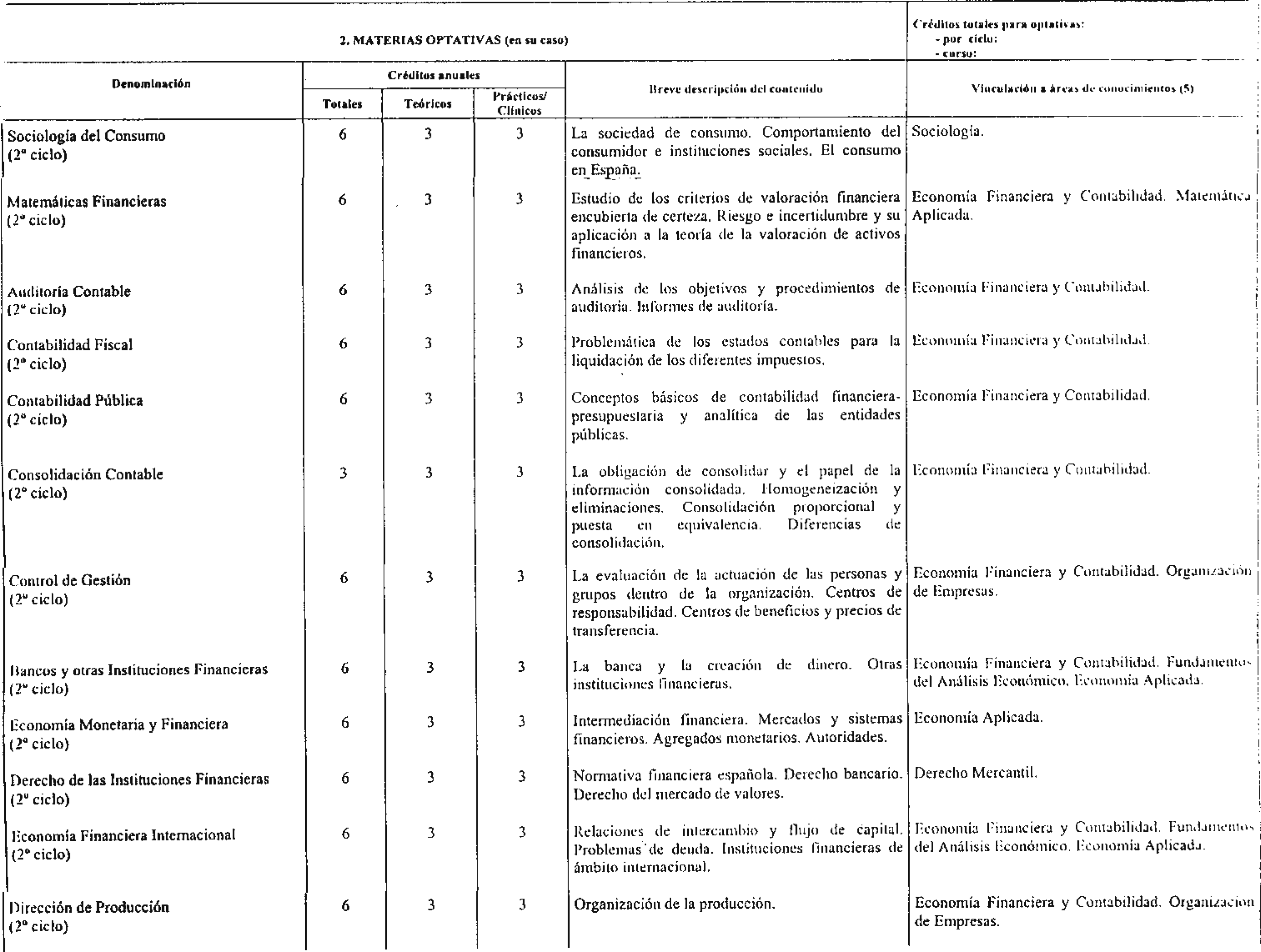 Imagen: /datos/imagenes/disp/1998/179/18167_8231627_image7.png