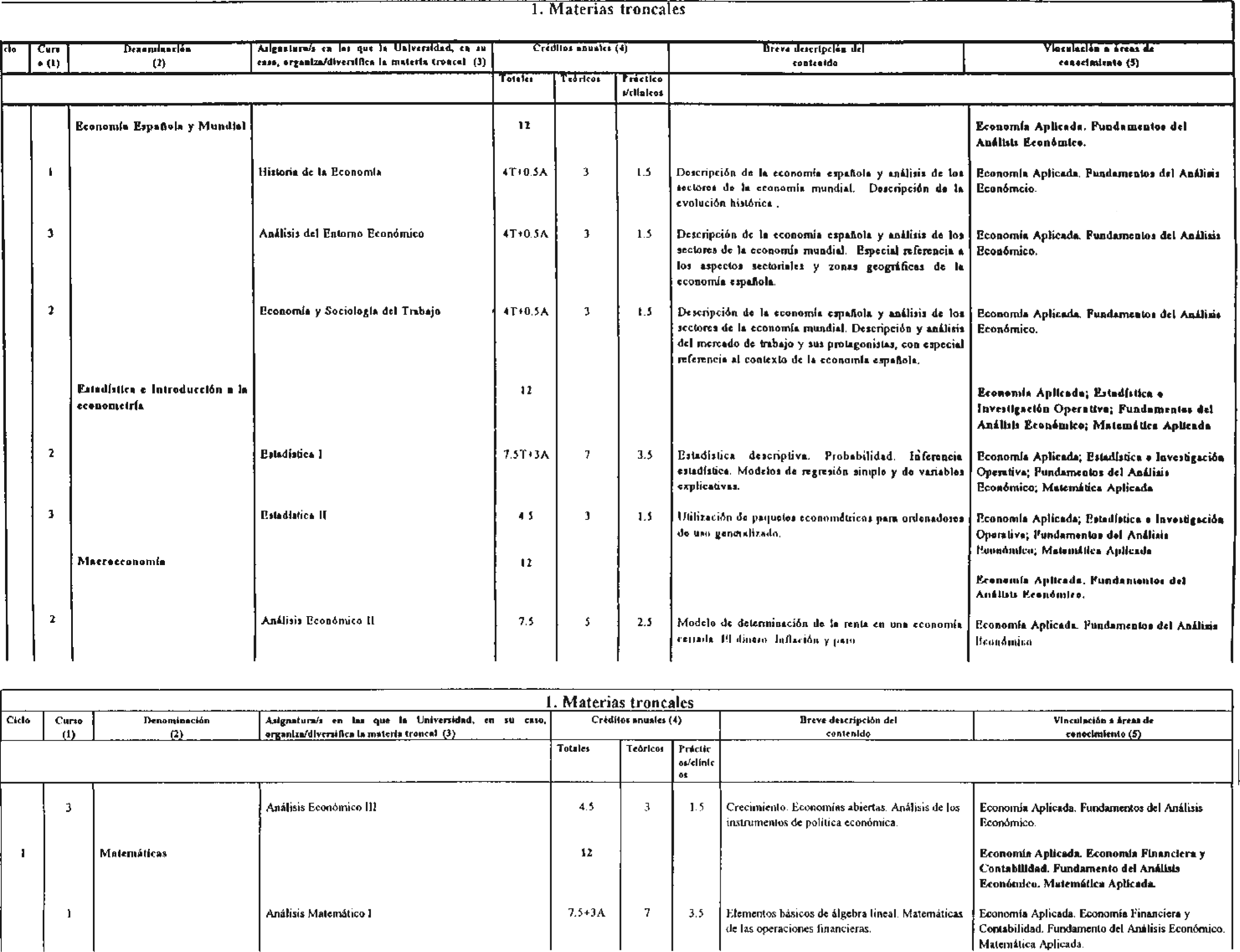 Imagen: /datos/imagenes/disp/1998/181/18449_8239418_image2.png