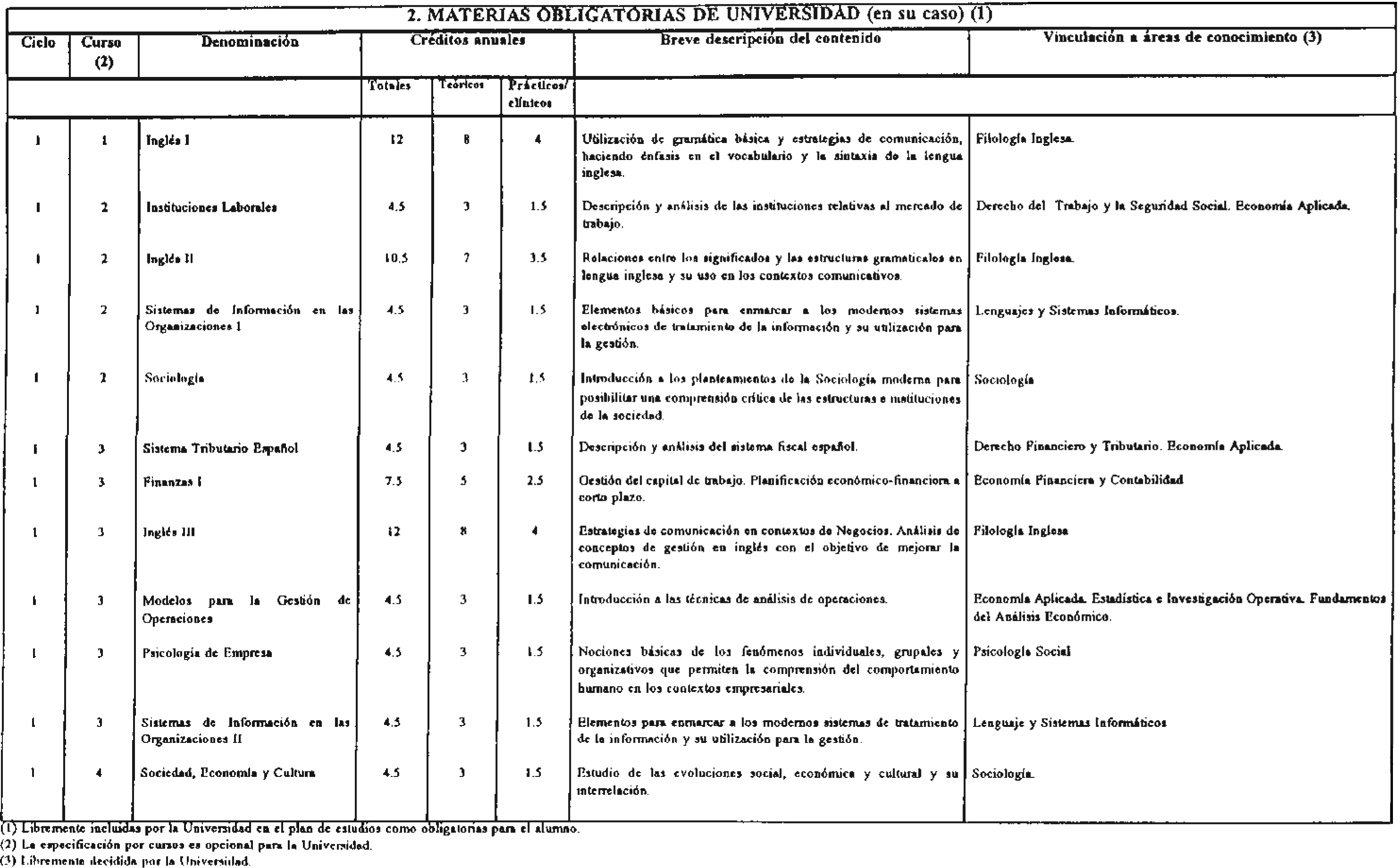 Imagen: /datos/imagenes/disp/1998/181/18449_8239418_image6.png