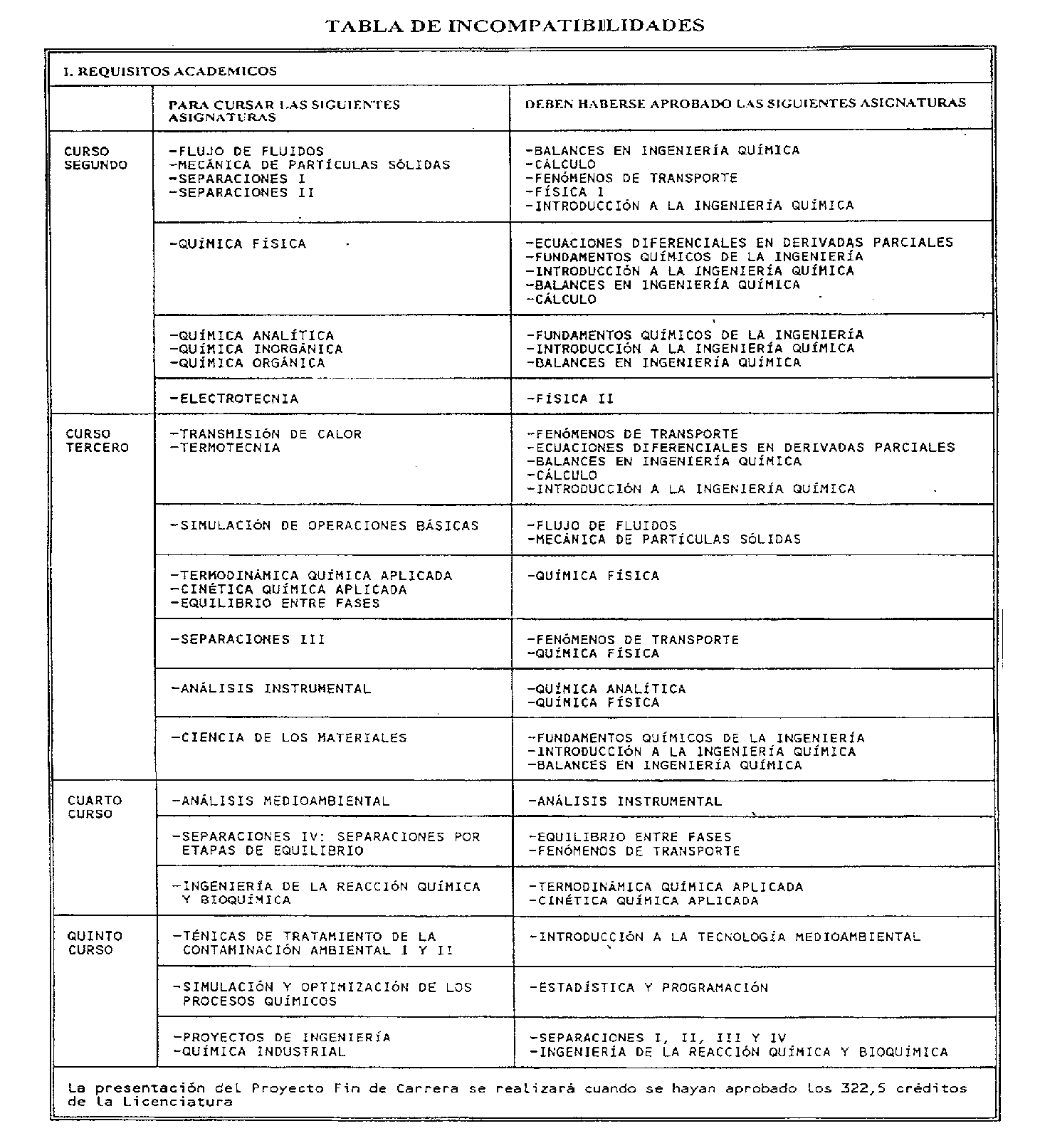 Imagen: /datos/imagenes/disp/1998/182/18557_8239170_image1.png