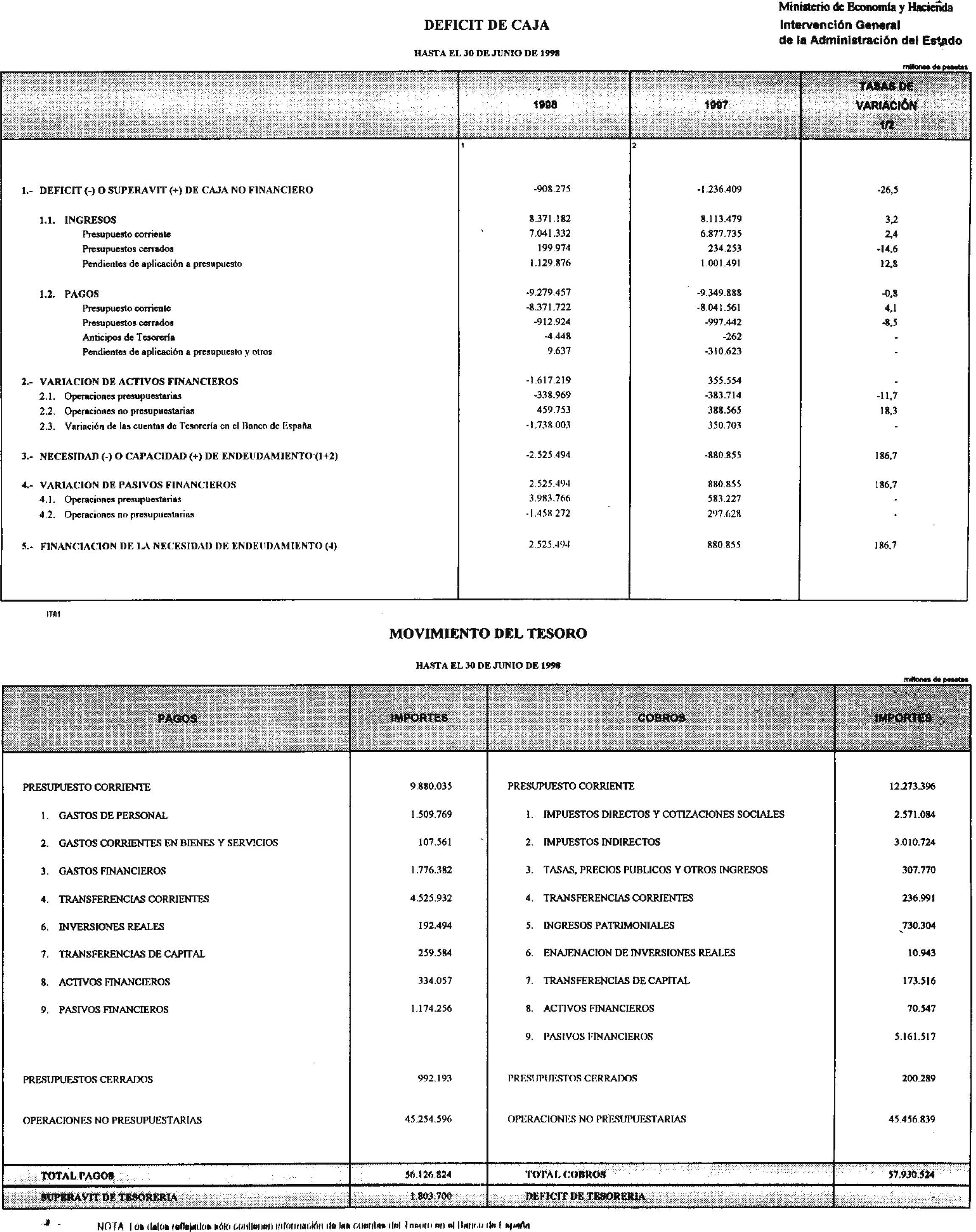 Imagen: /datos/imagenes/disp/1998/183/18604_15013958_image1.png