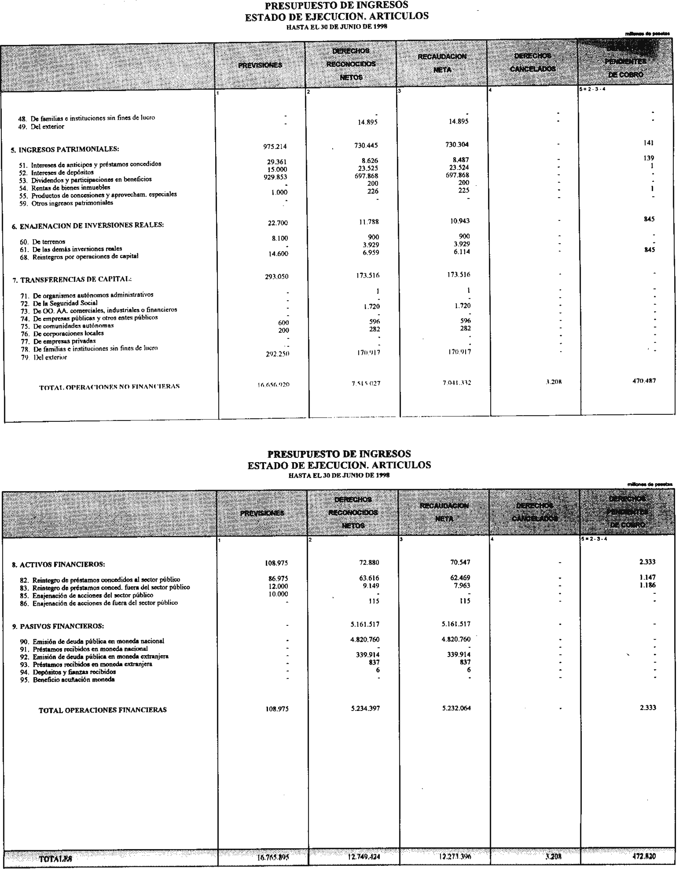 Imagen: /datos/imagenes/disp/1998/183/18604_15013958_image10.png