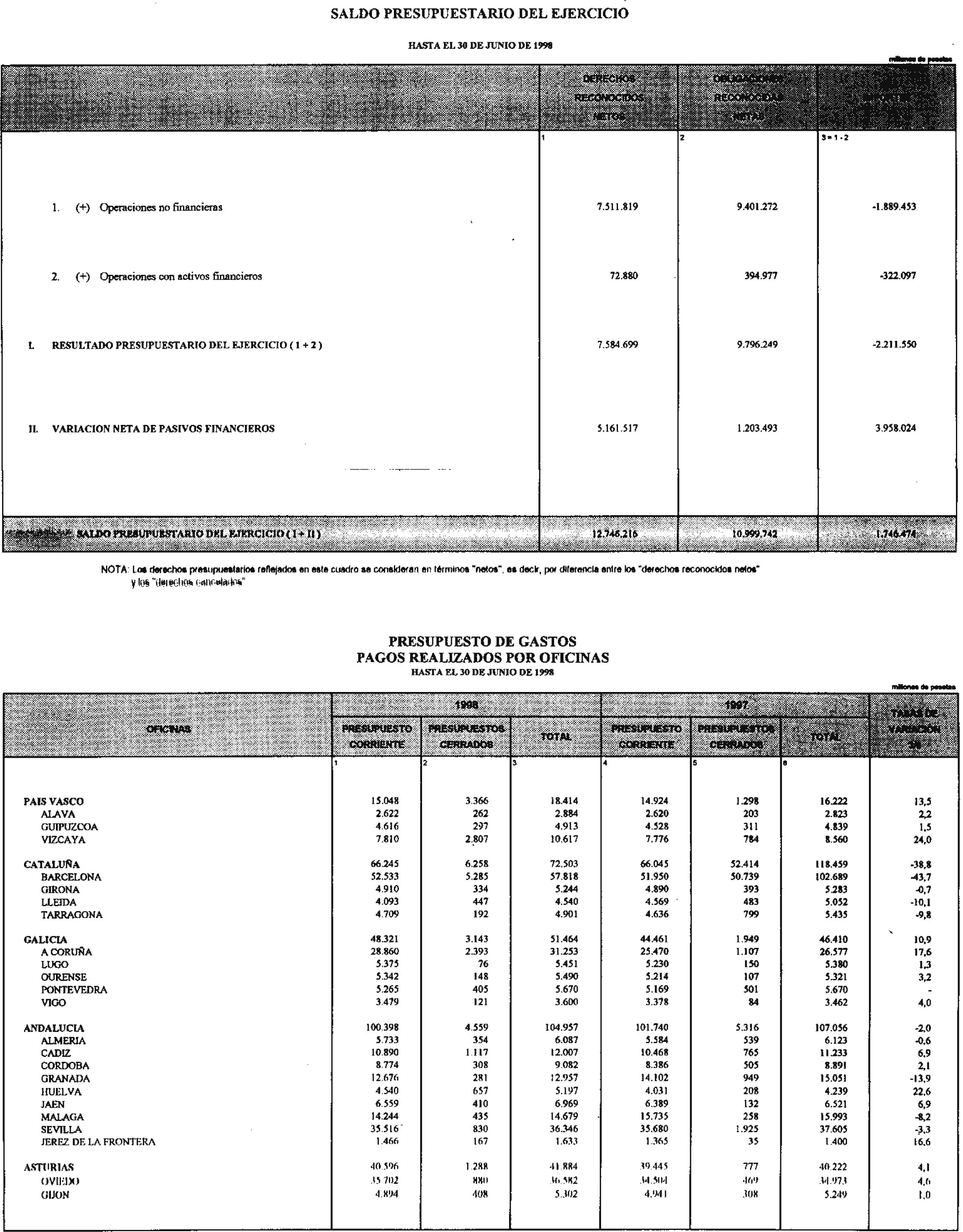 Imagen: /datos/imagenes/disp/1998/183/18604_15013958_image11.png
