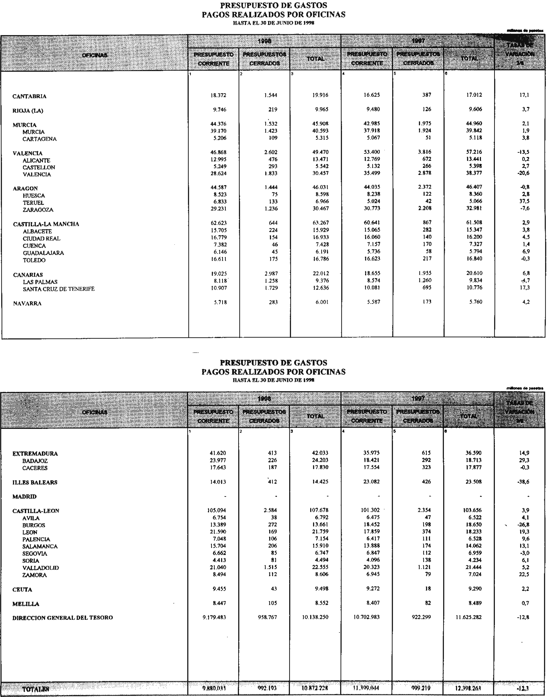 Imagen: /datos/imagenes/disp/1998/183/18604_15013958_image12.png