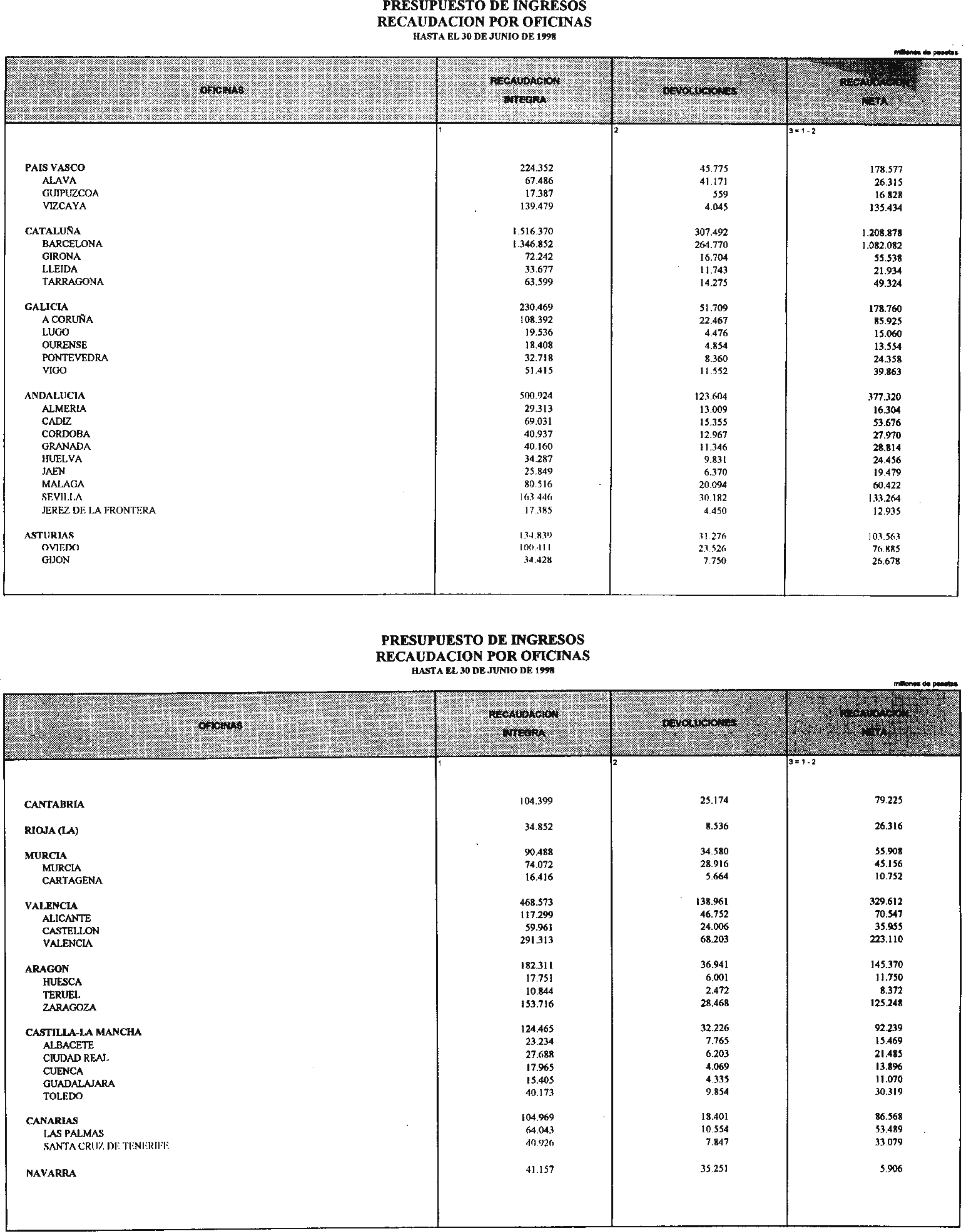 Imagen: /datos/imagenes/disp/1998/183/18604_15013958_image13.png