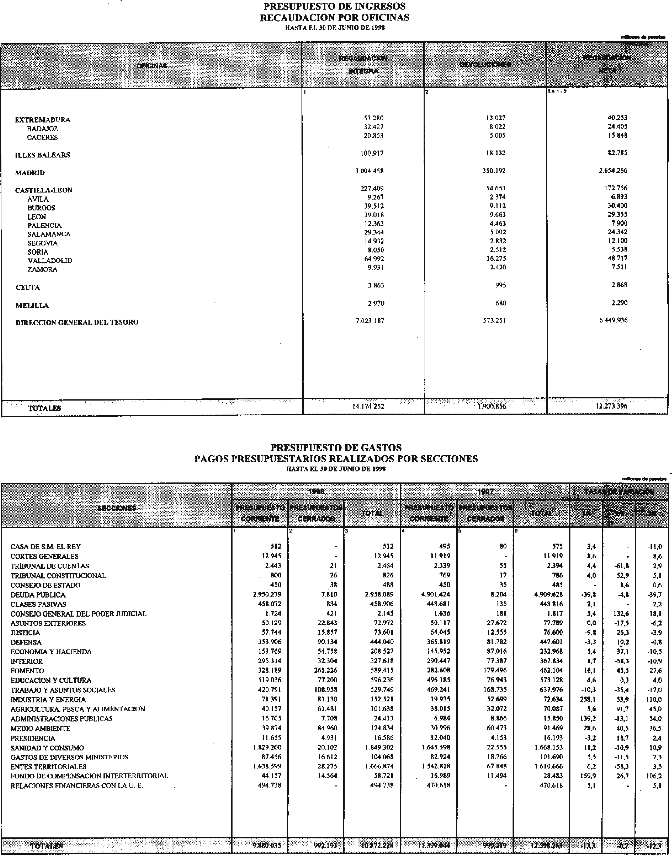 Imagen: /datos/imagenes/disp/1998/183/18604_15013958_image14.png