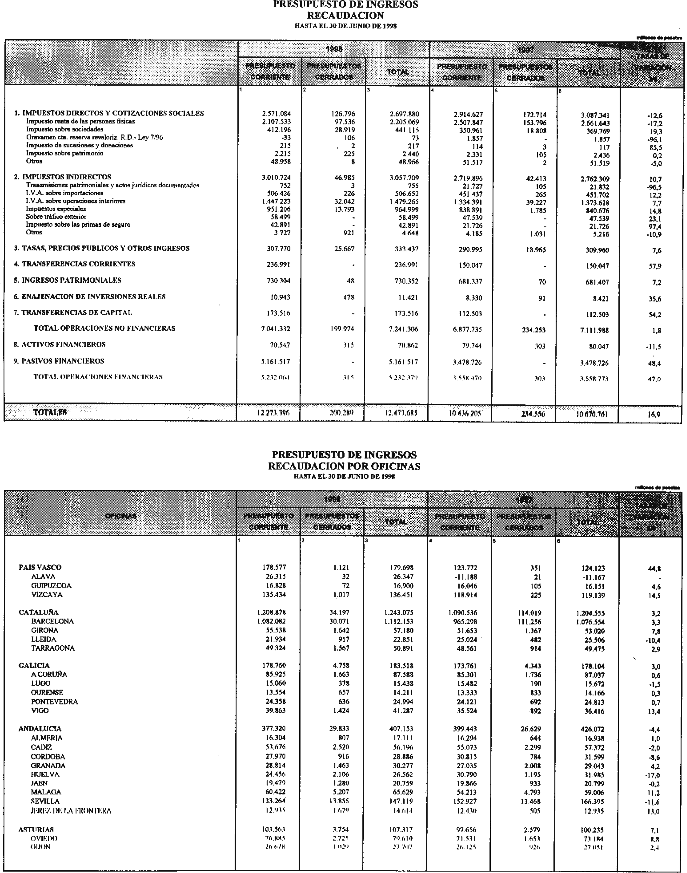 Imagen: /datos/imagenes/disp/1998/183/18604_15013958_image15.png