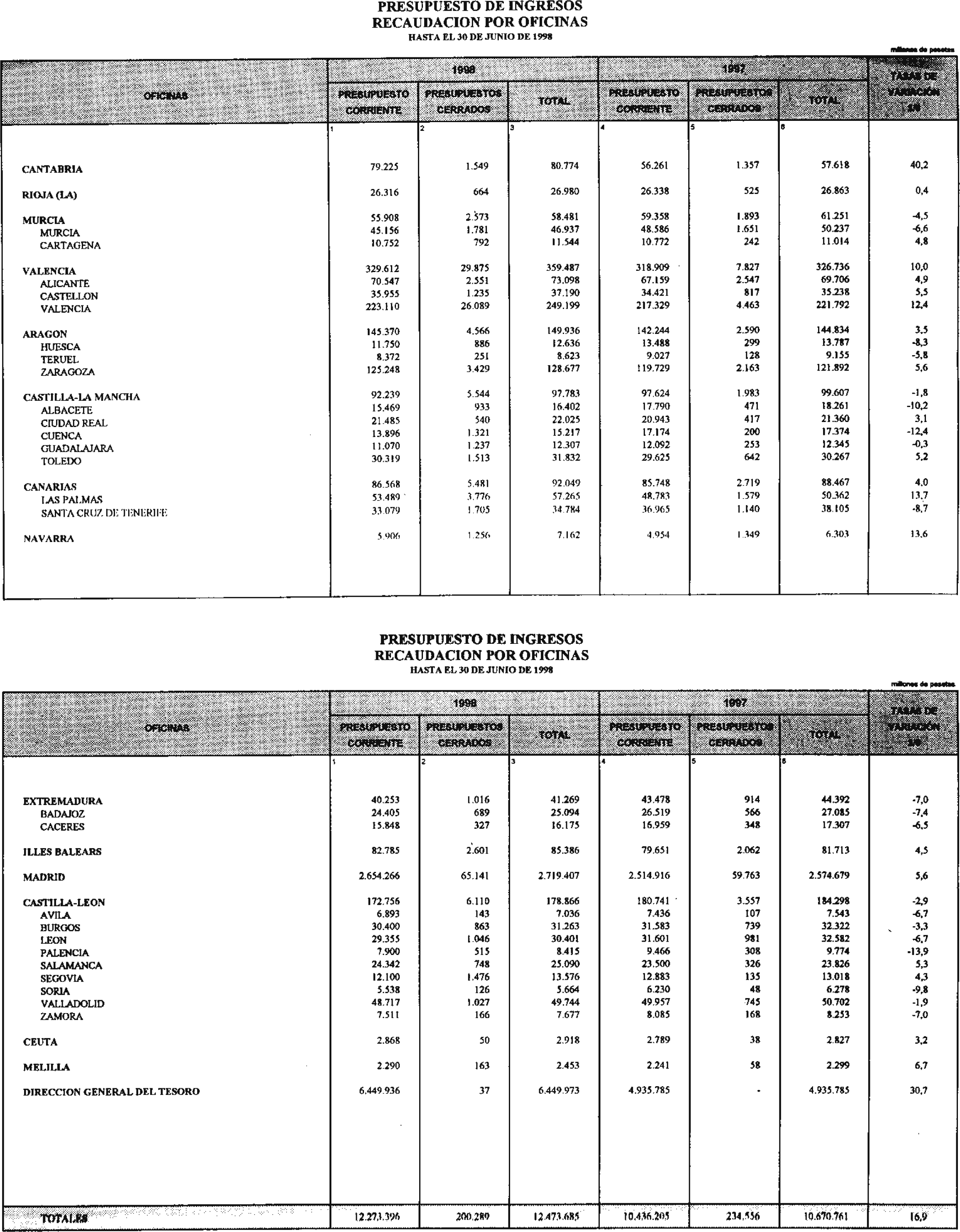 Imagen: /datos/imagenes/disp/1998/183/18604_15013958_image16.png