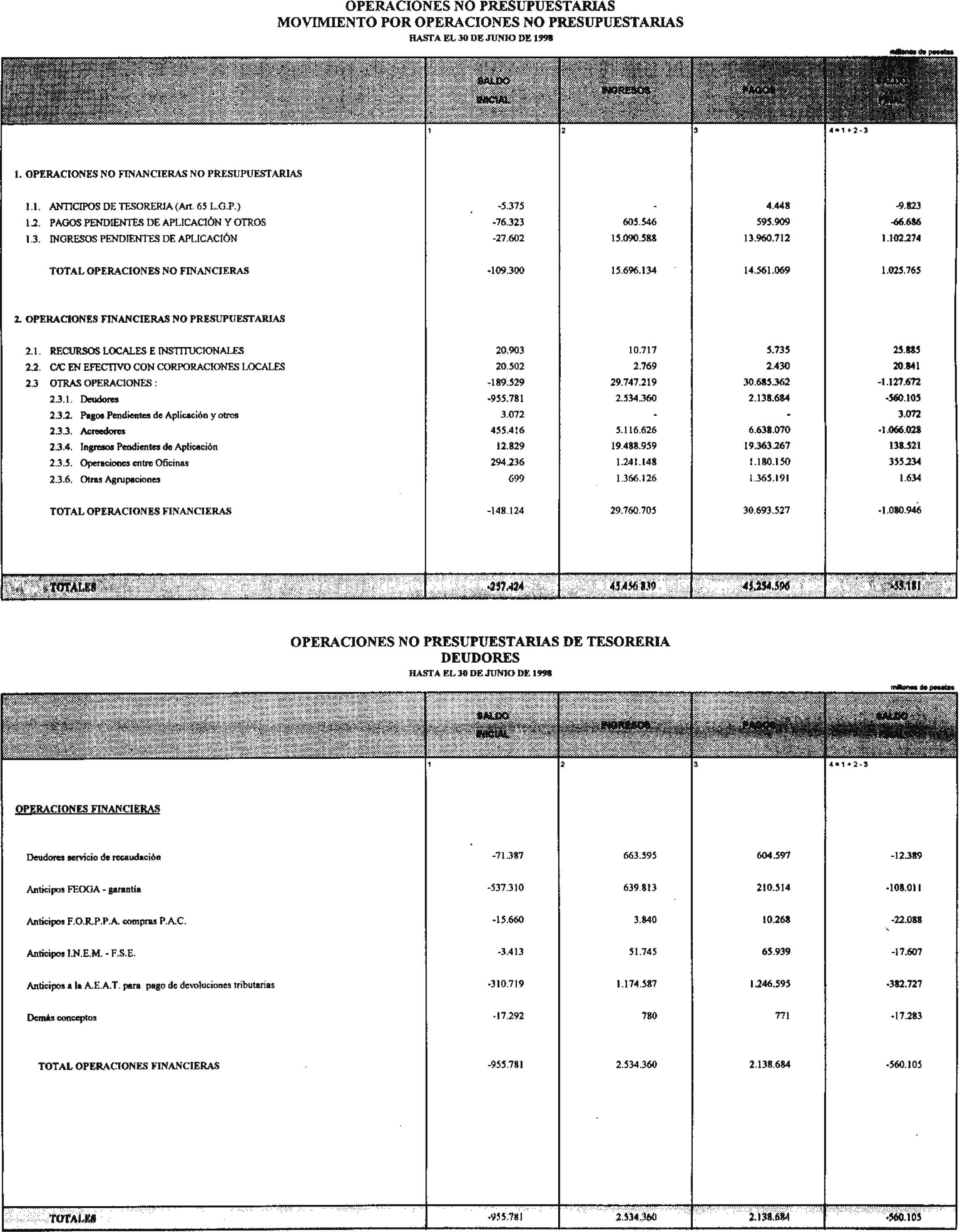 Imagen: /datos/imagenes/disp/1998/183/18604_15013958_image17.png