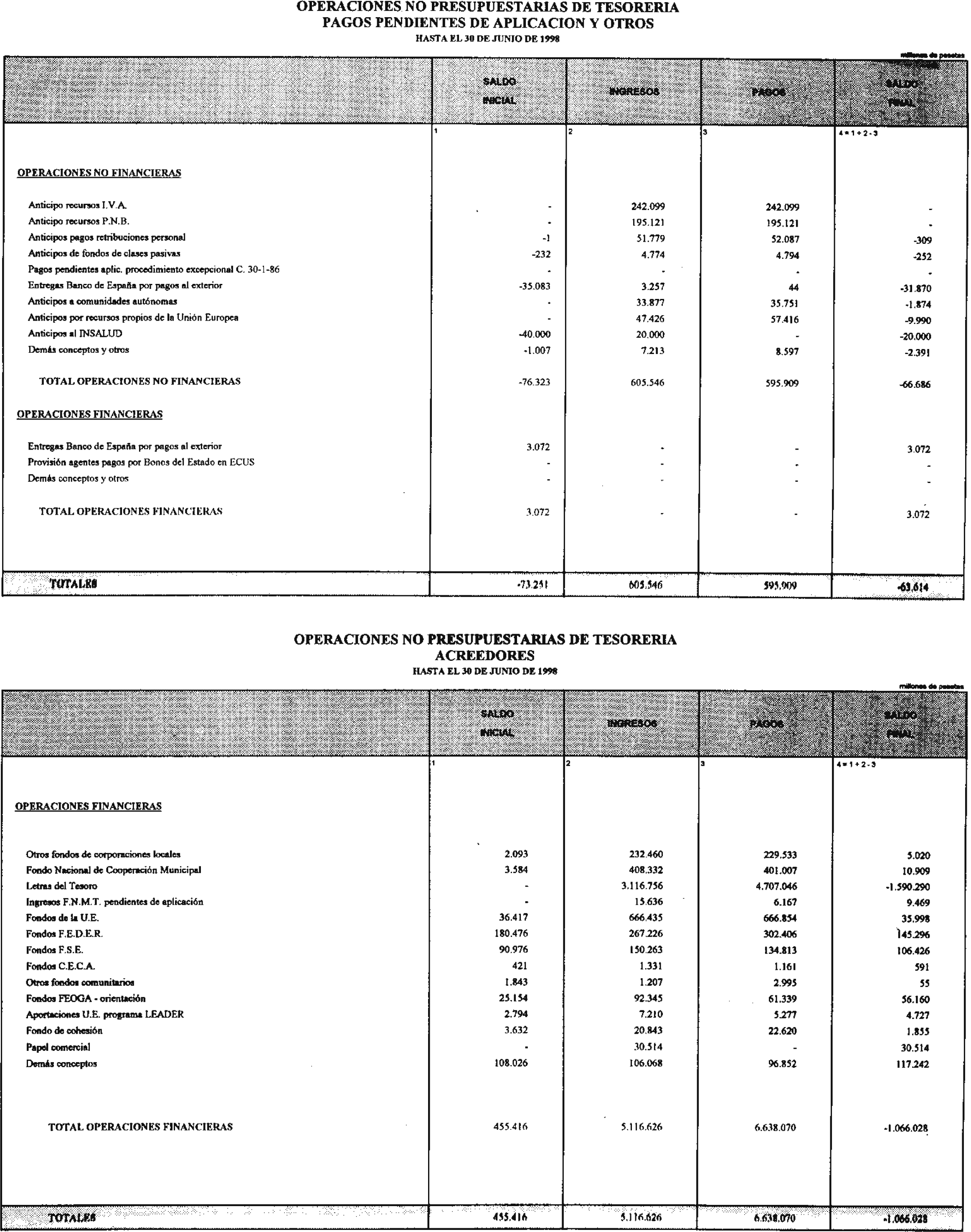 Imagen: /datos/imagenes/disp/1998/183/18604_15013958_image18.png